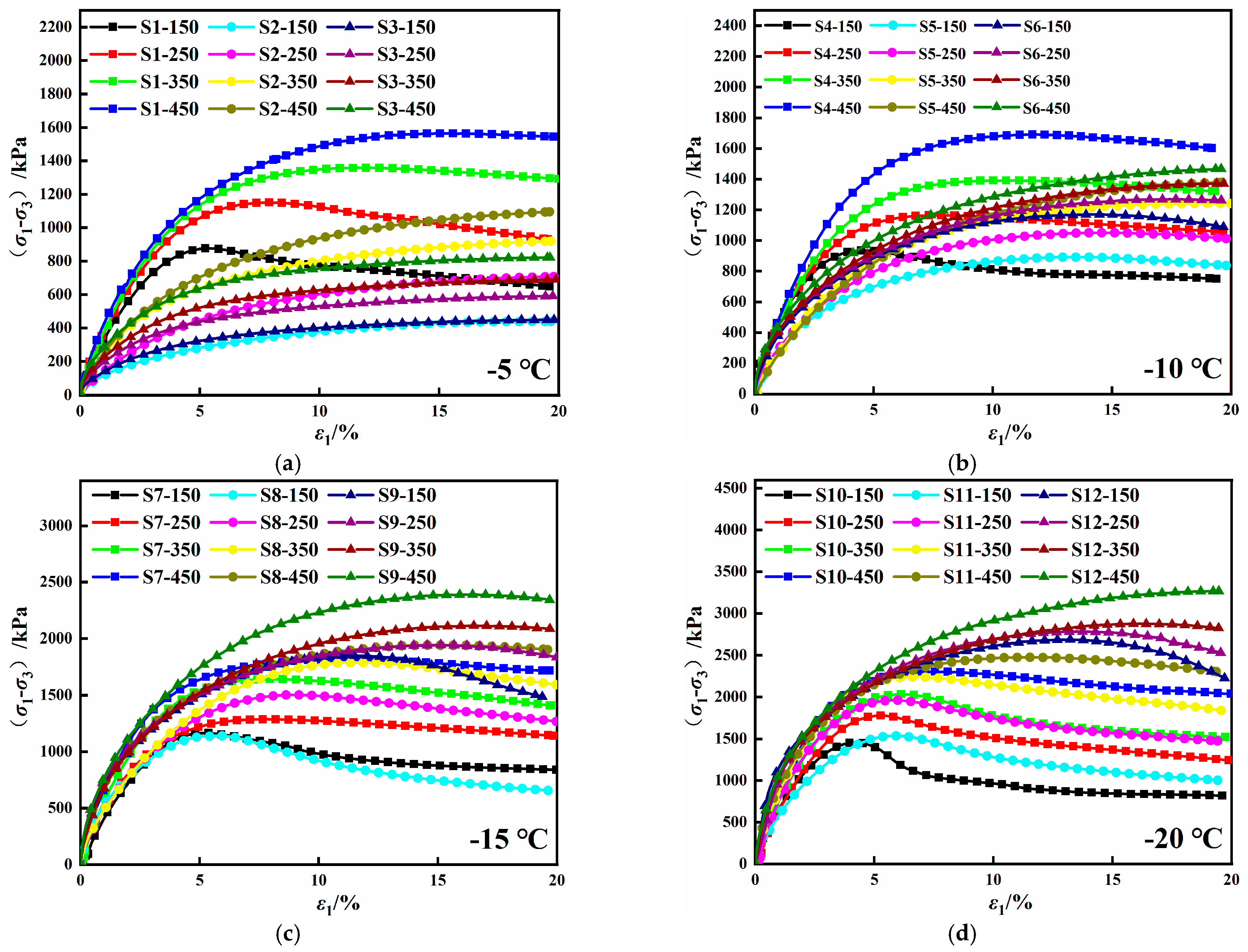 Fractalfract 08 00033 g012
