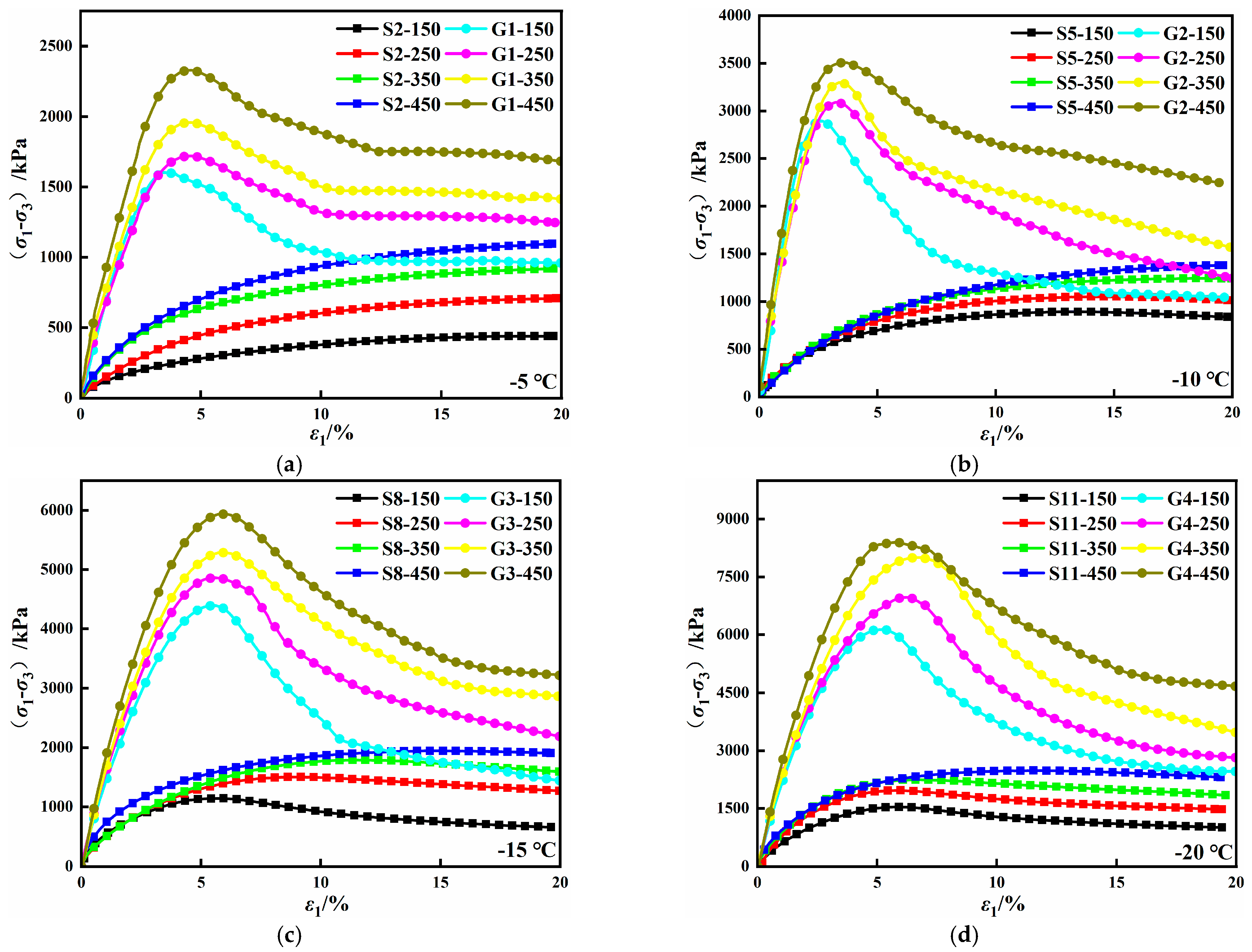 Fractalfract 08 00033 g013