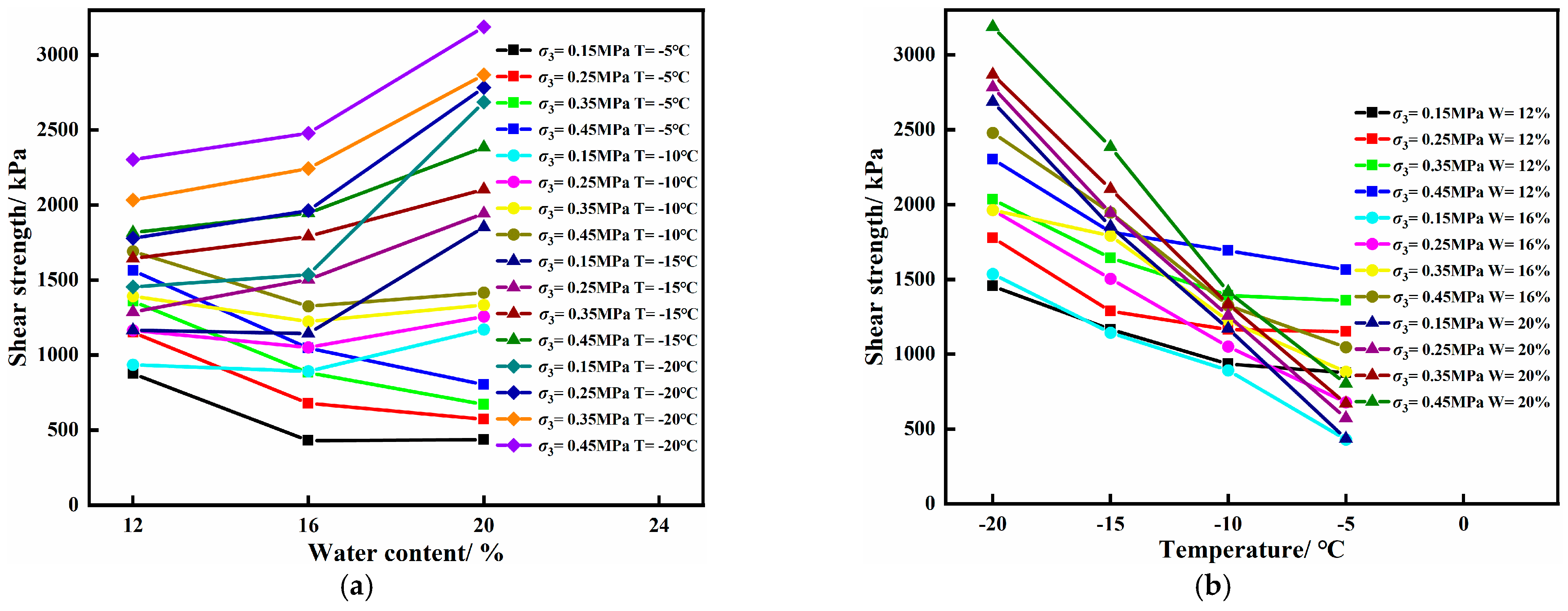 Fractalfract 08 00033 g014