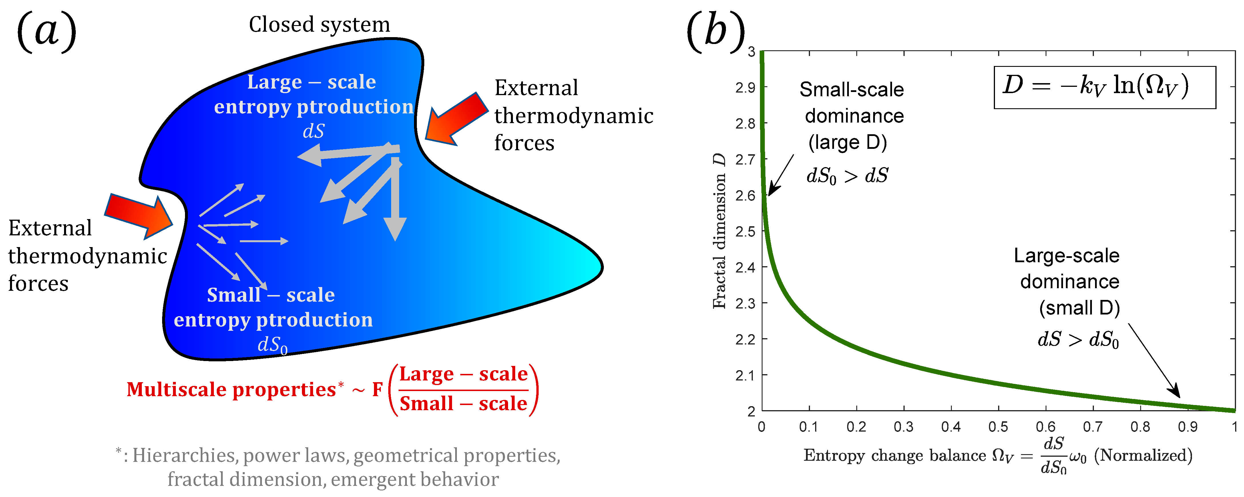 Fractalfract 08 00035 g001 Fractalfract 08 00035 g001