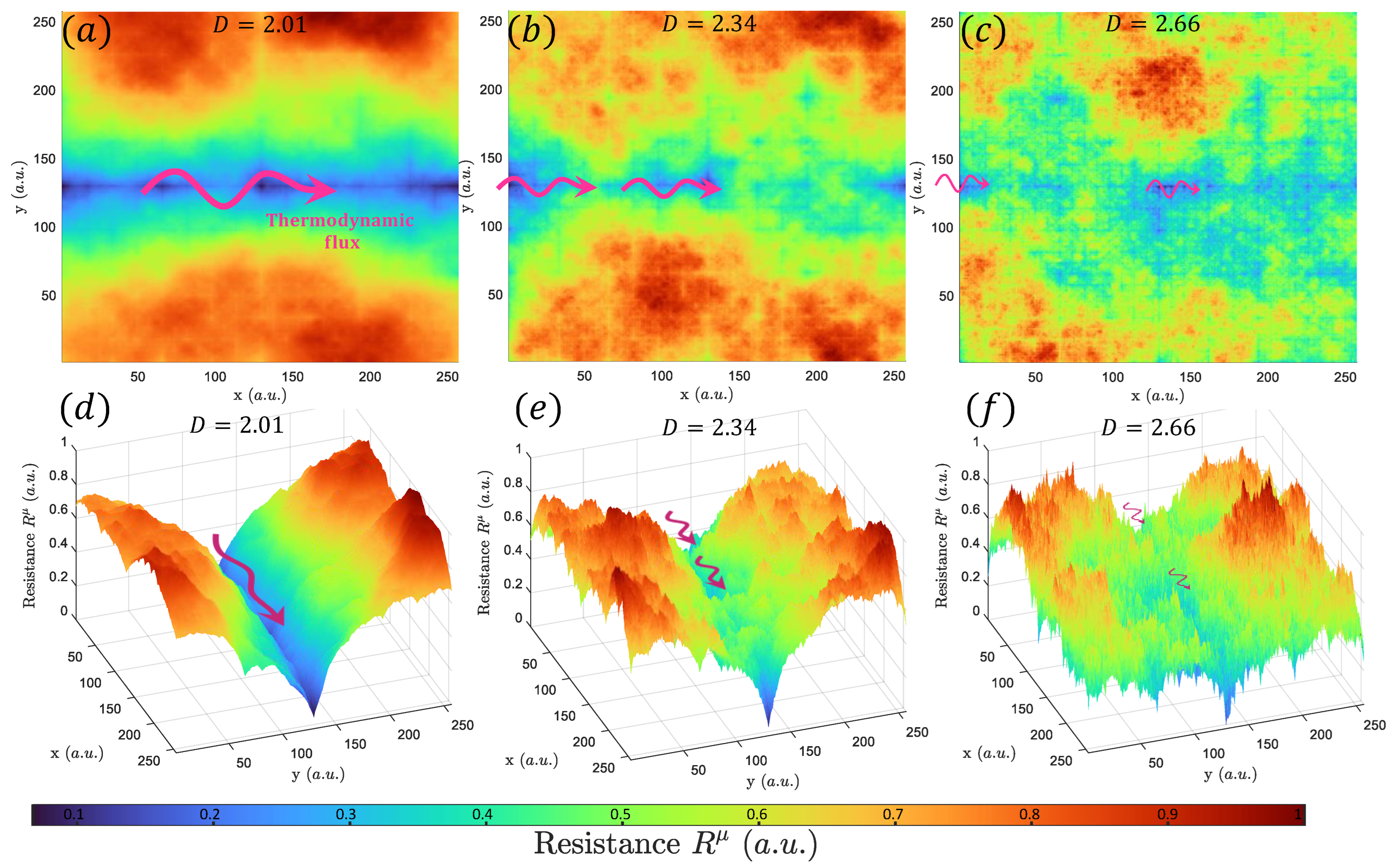 Fractalfract 08 00035 g002 Fractalfract 08 00035 g002