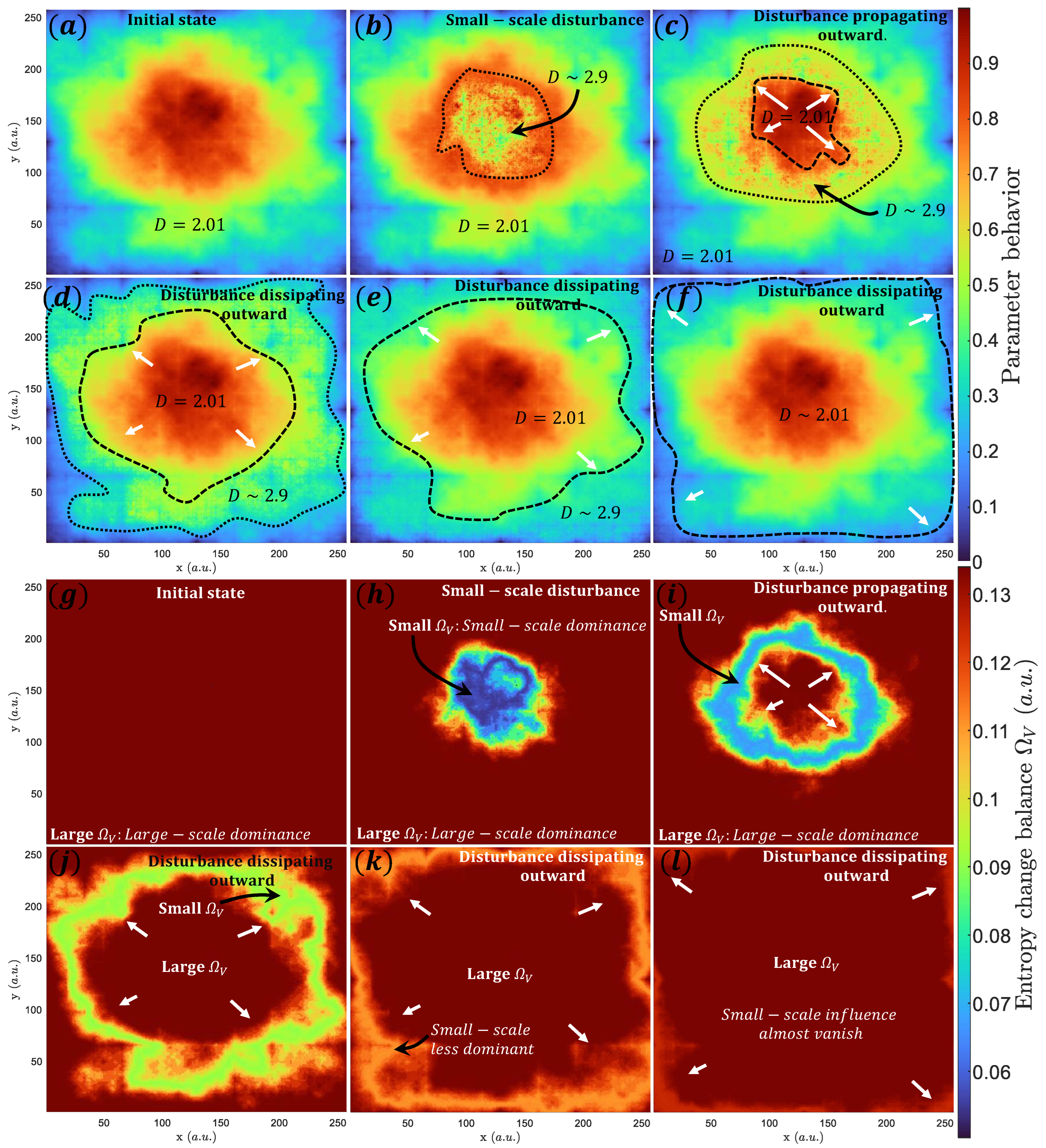 Fractalfract 08 00035 g005 Fractalfract 08 00035 g005