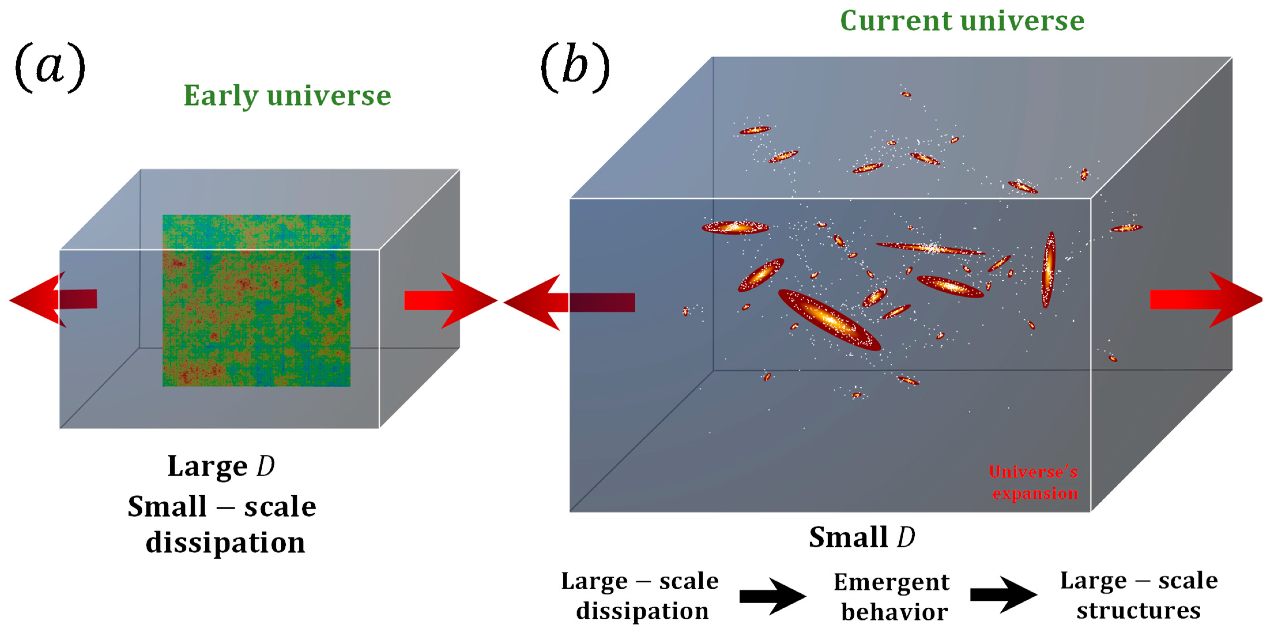 Fractalfract 08 00035 g007 Fractalfract 08 00035 g007