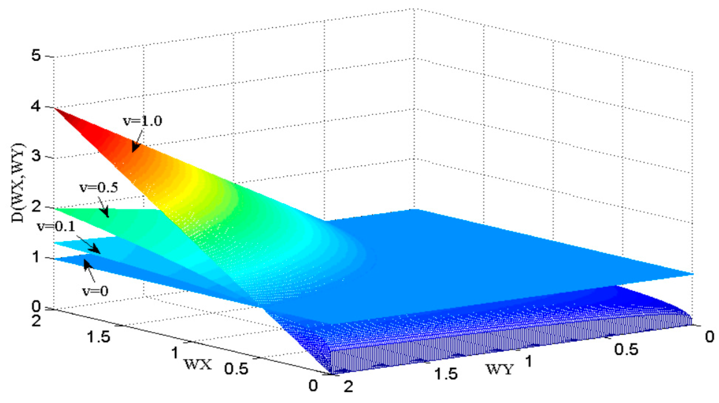 Fractalfract 08 00037 g003