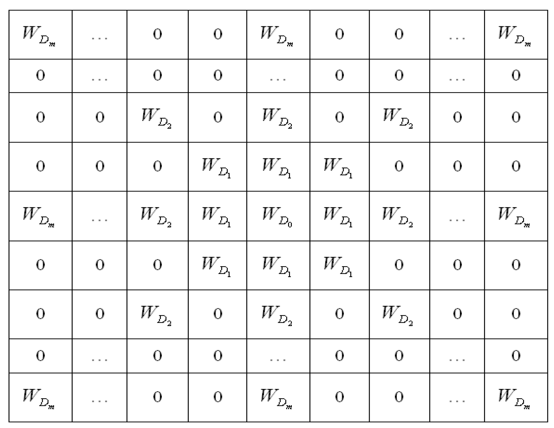 Fractalfract 08 00037 g004