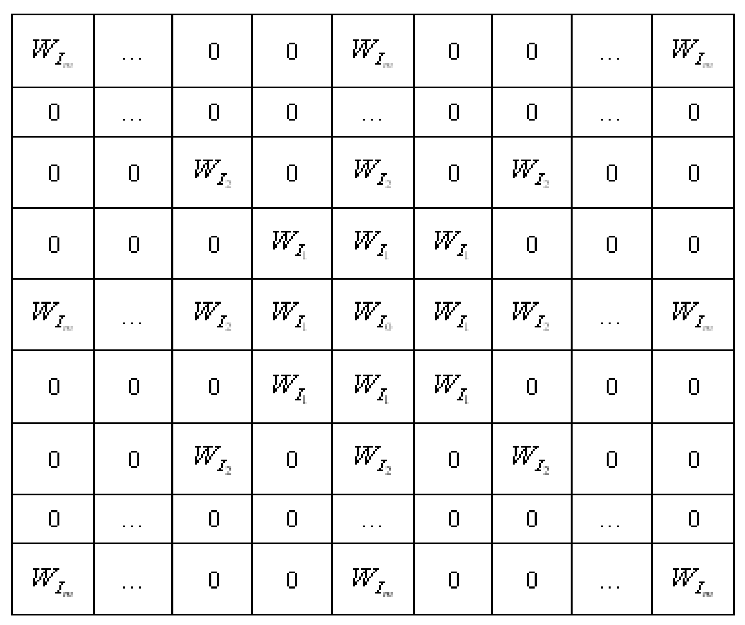 Fractalfract 08 00037 g010