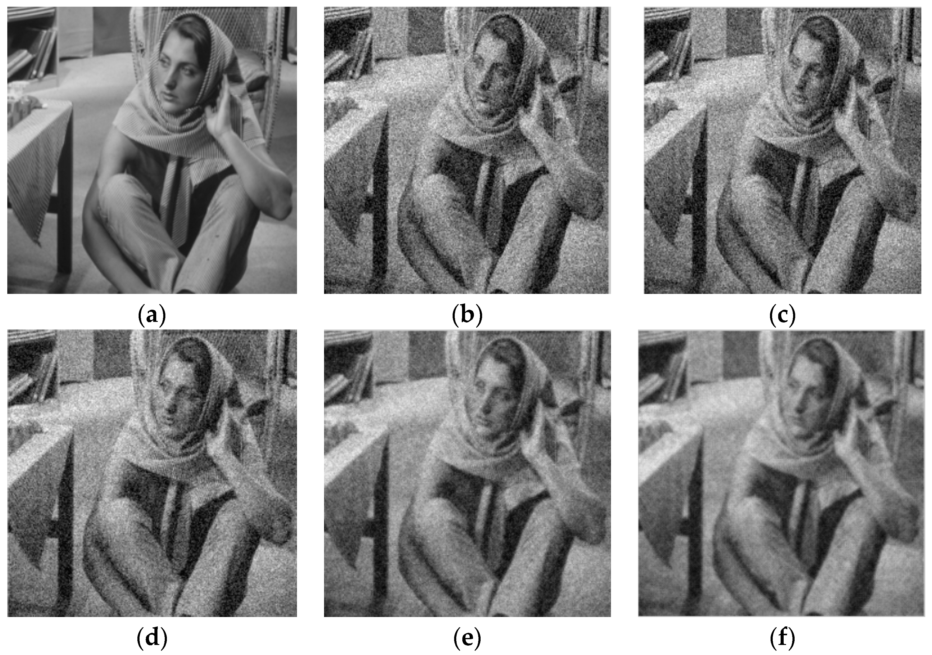 Fractalfract 08 00037 g011