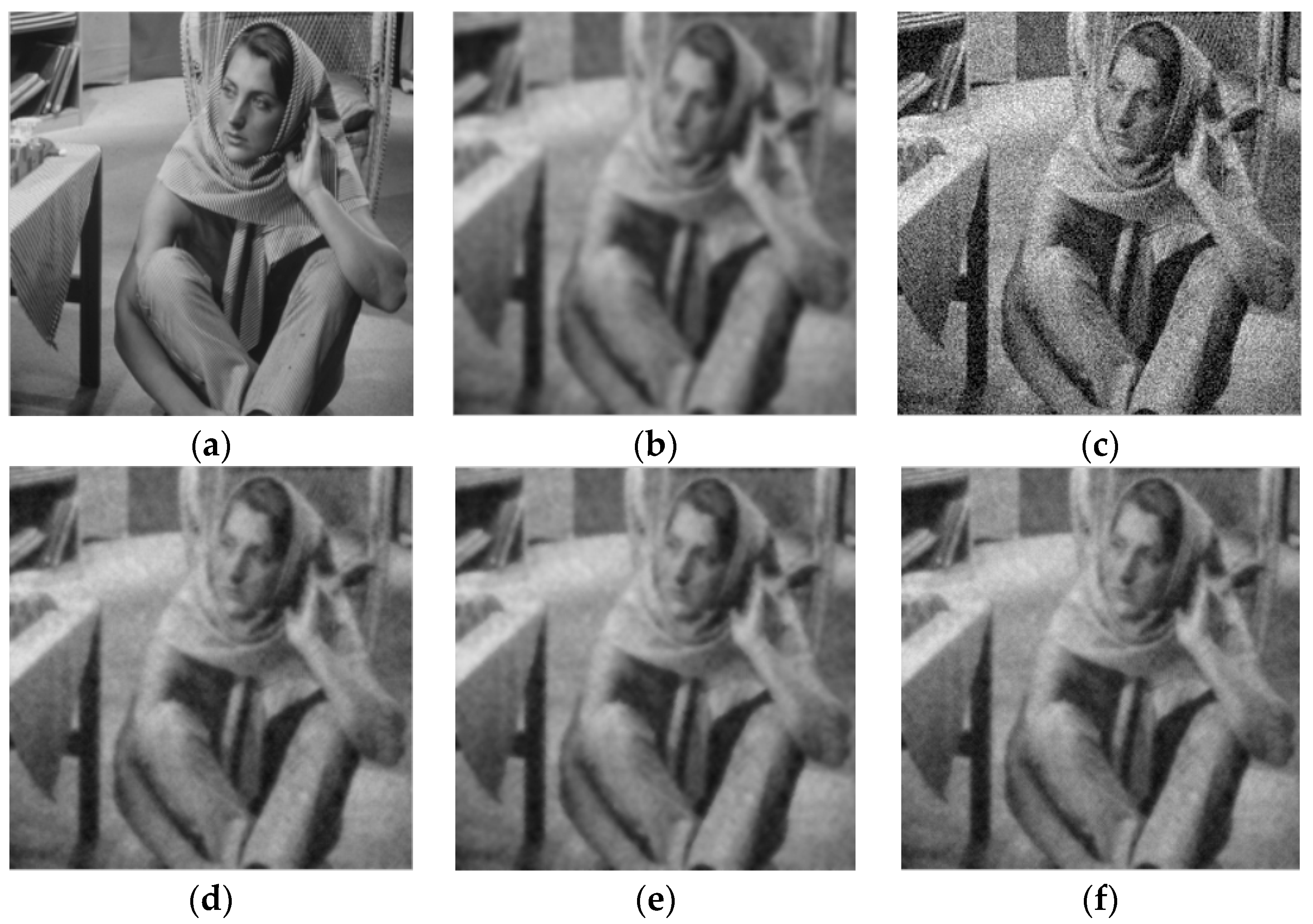 Fractalfract 08 00037 g012