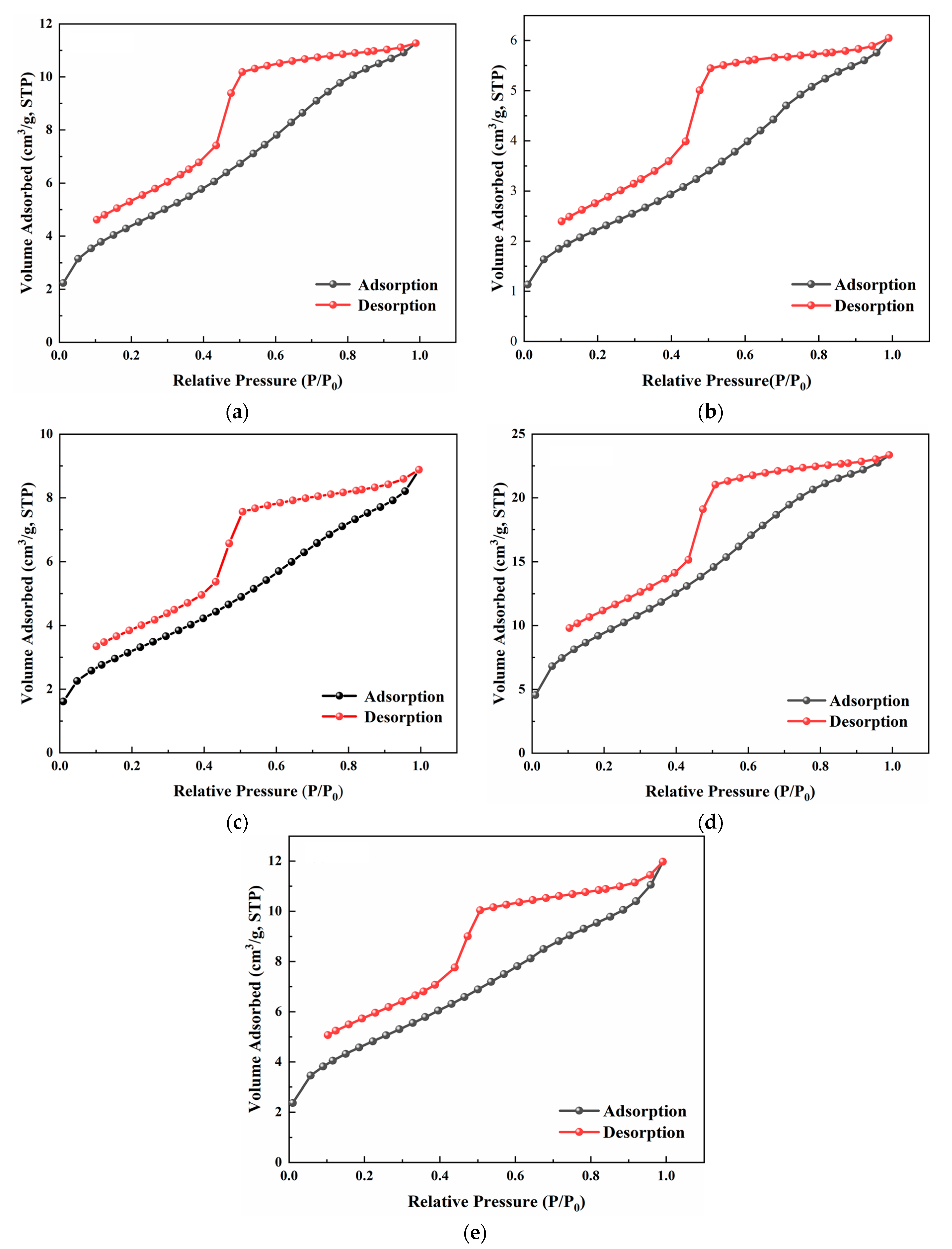 Fractalfract 08 00048 g004
