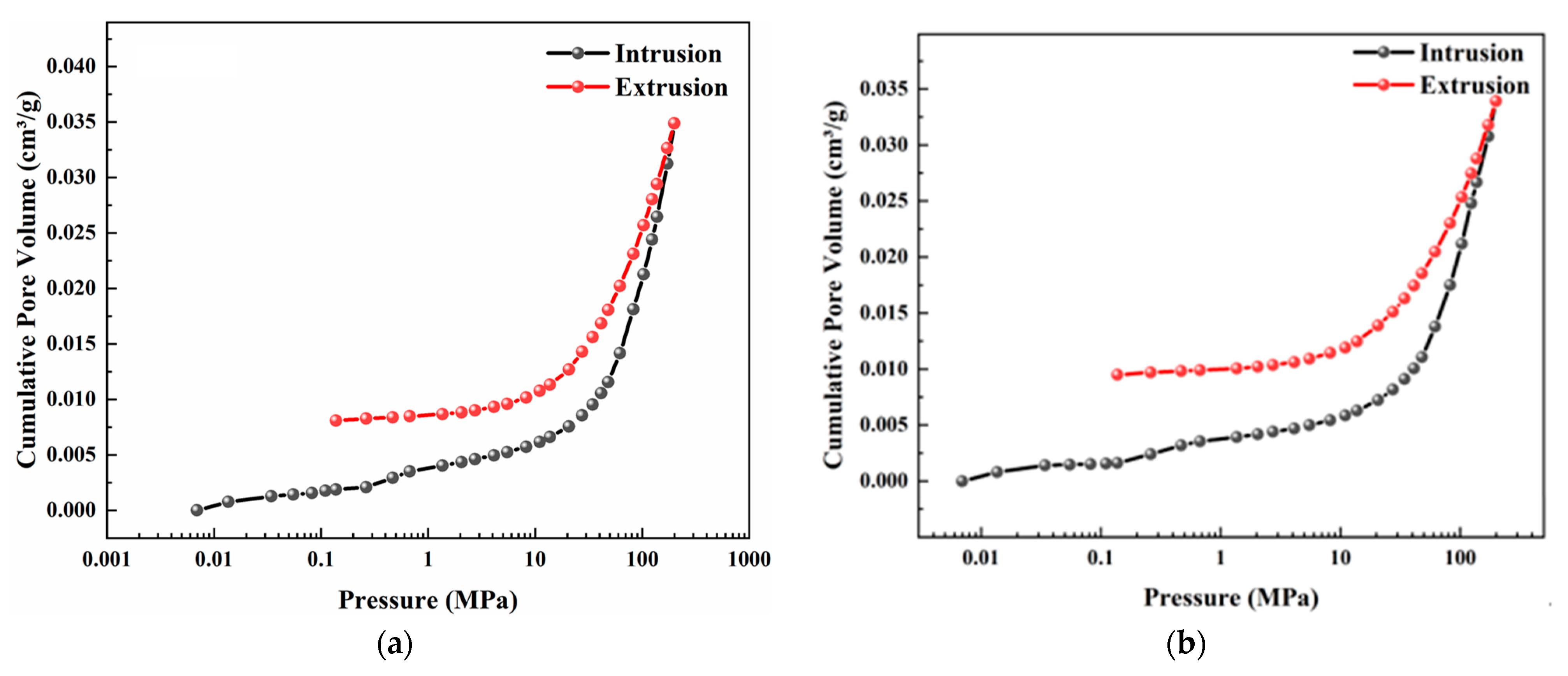 Fractalfract 08 00048 g006a