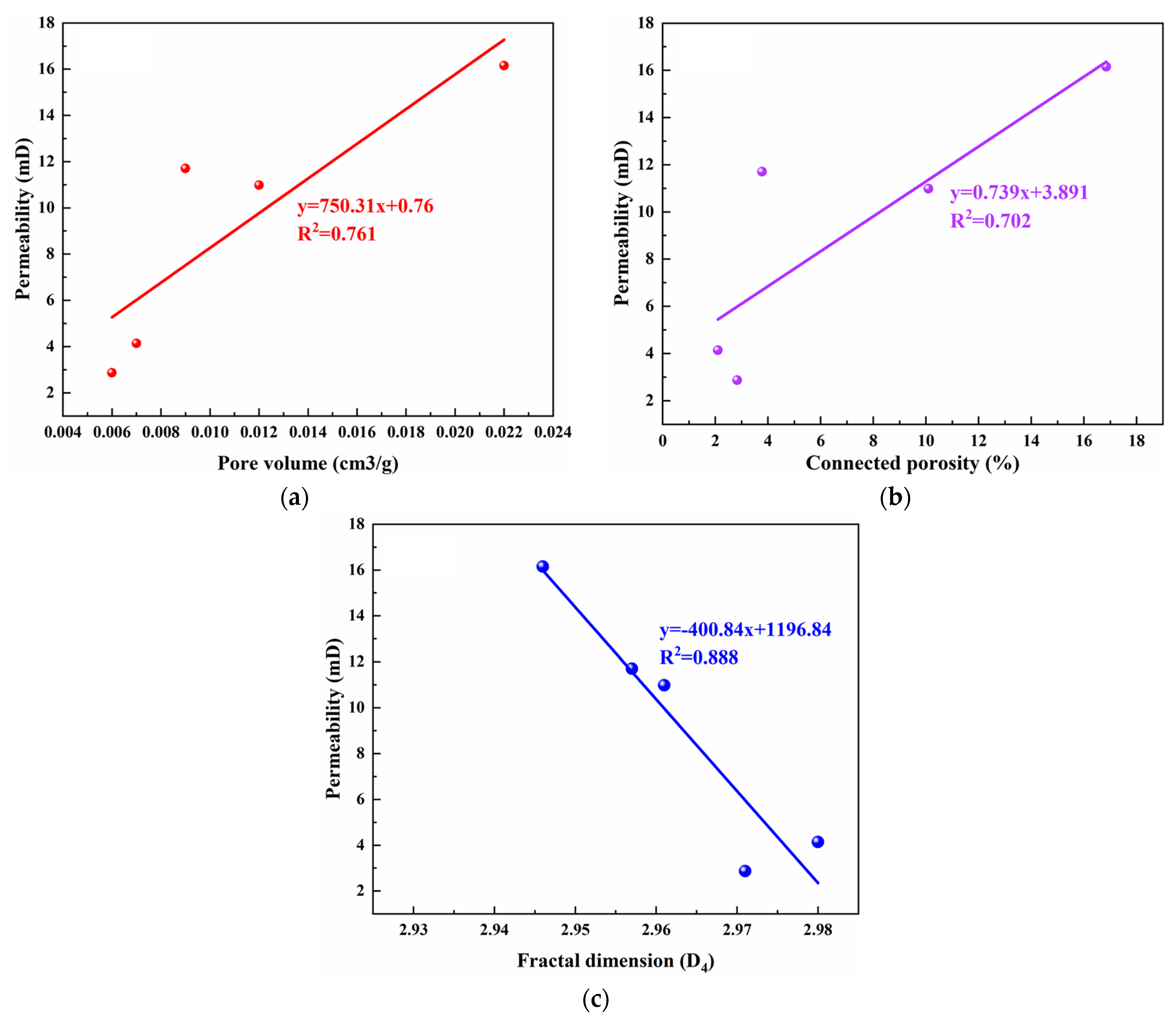 Fractalfract 08 00048 g017