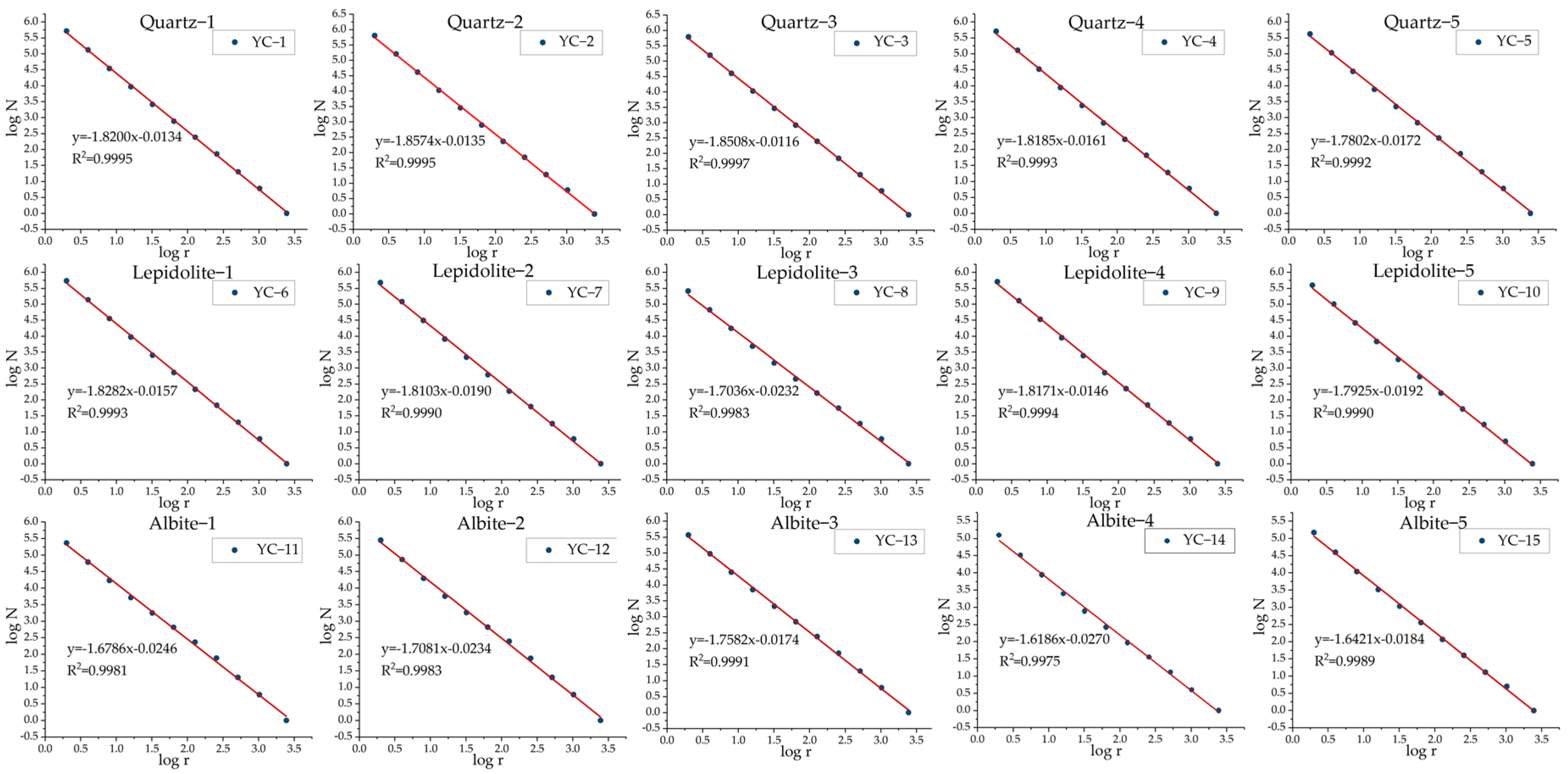 Fractalfract 08 00049 g012