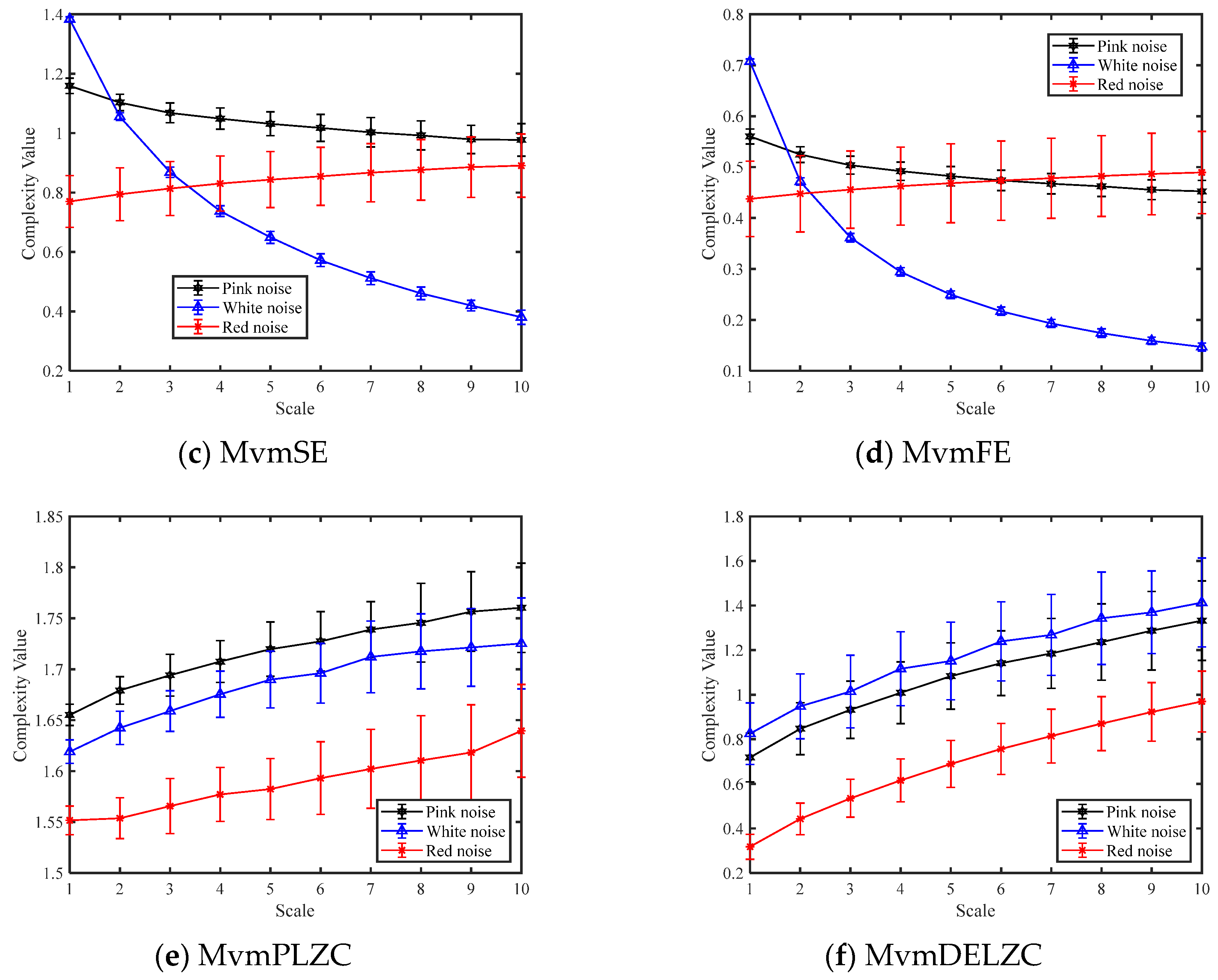 Fractalfract 08 00056 g005b