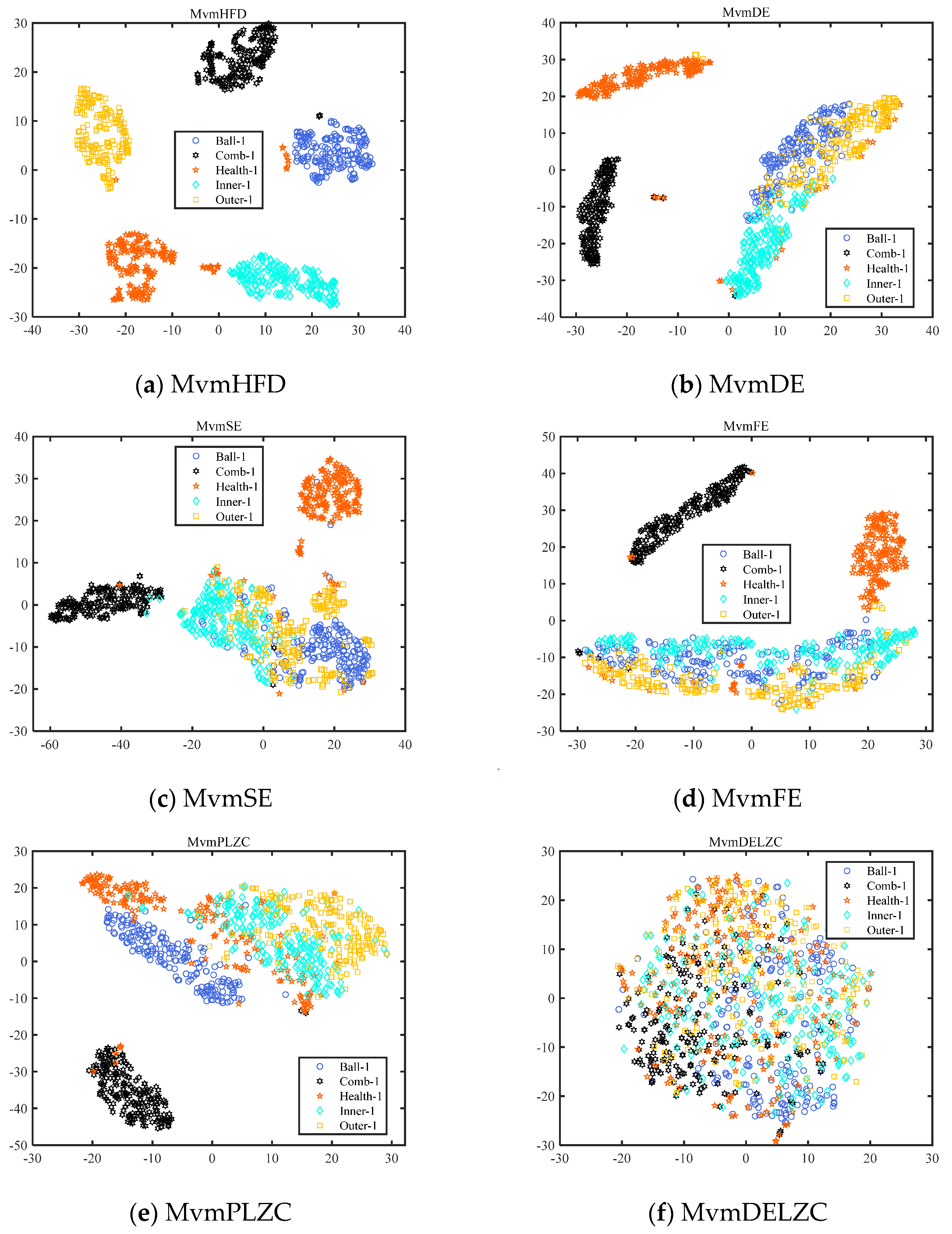 Fractalfract 08 00056 g007
