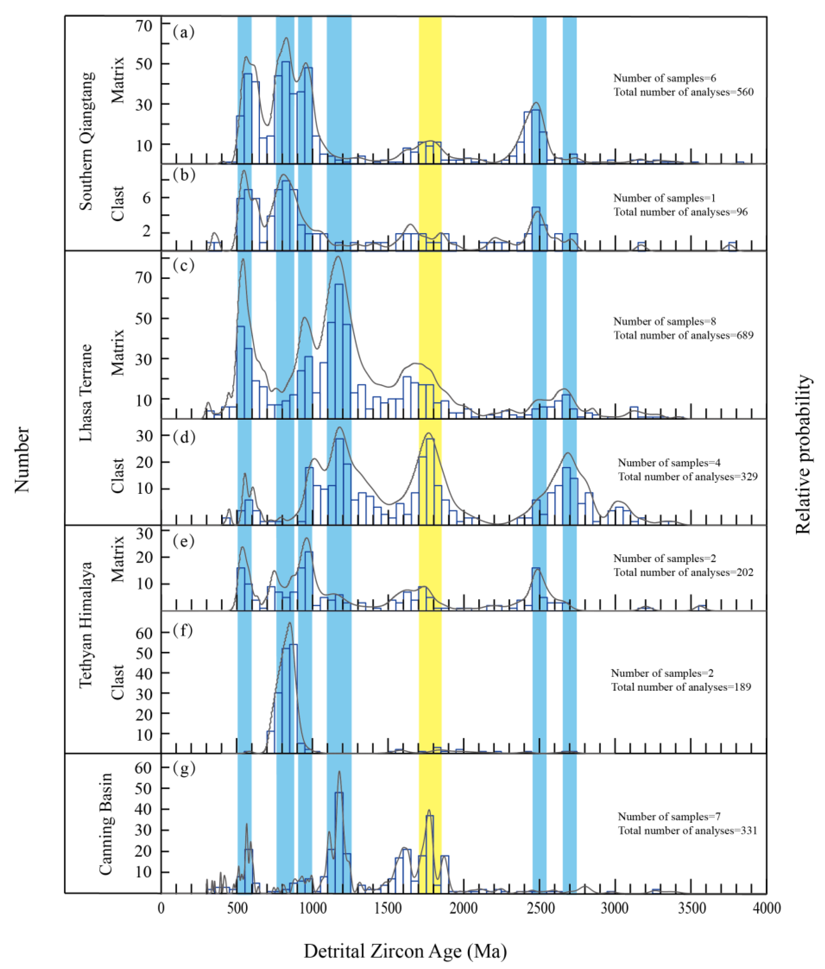 Fractalfract 08 00064 g005