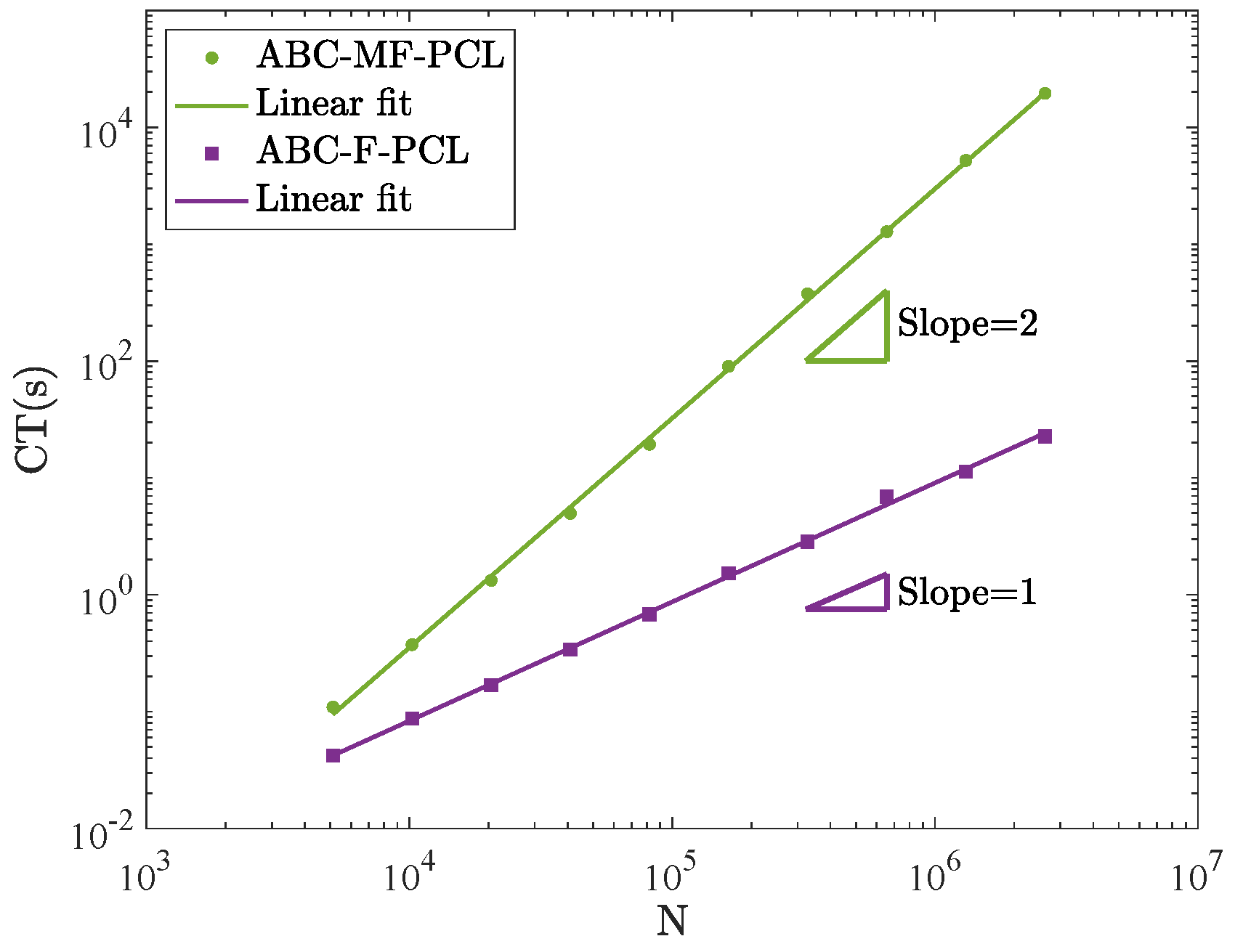 Fractalfract 08 00065 g001