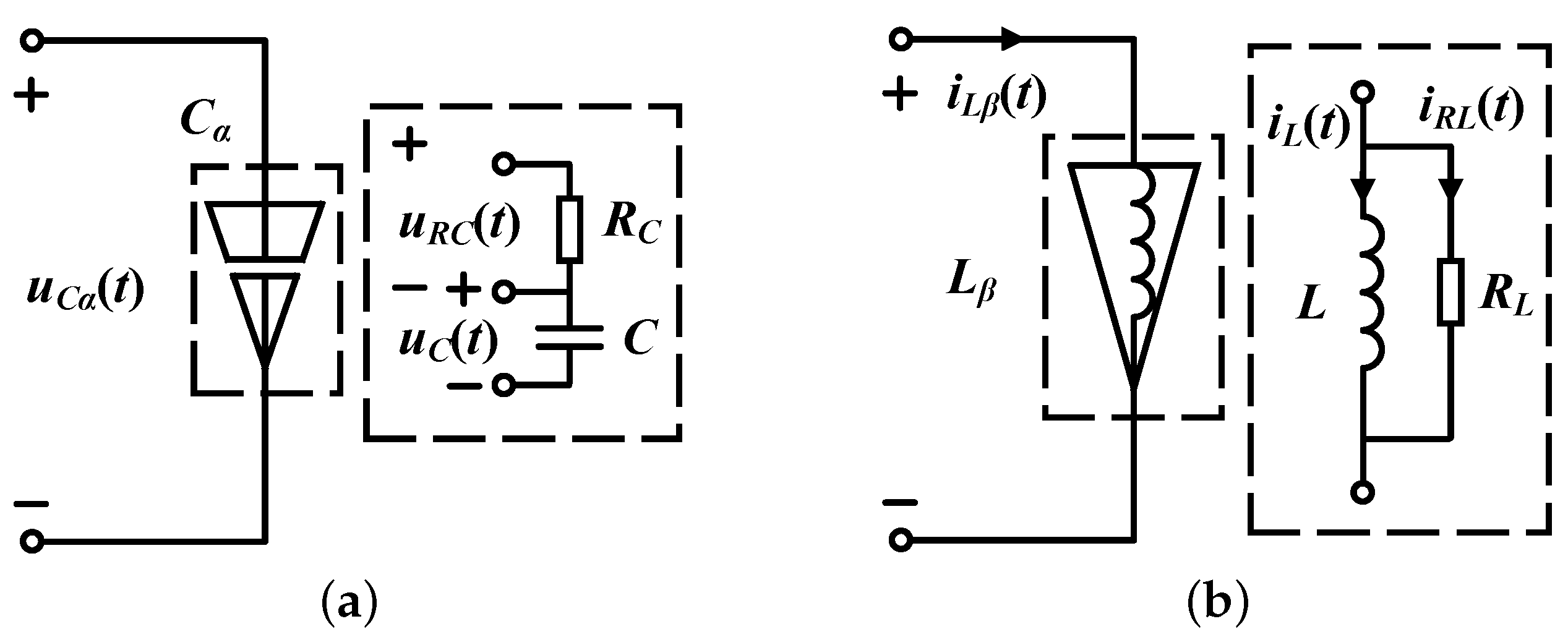 Fractalfract 08 00081 g001