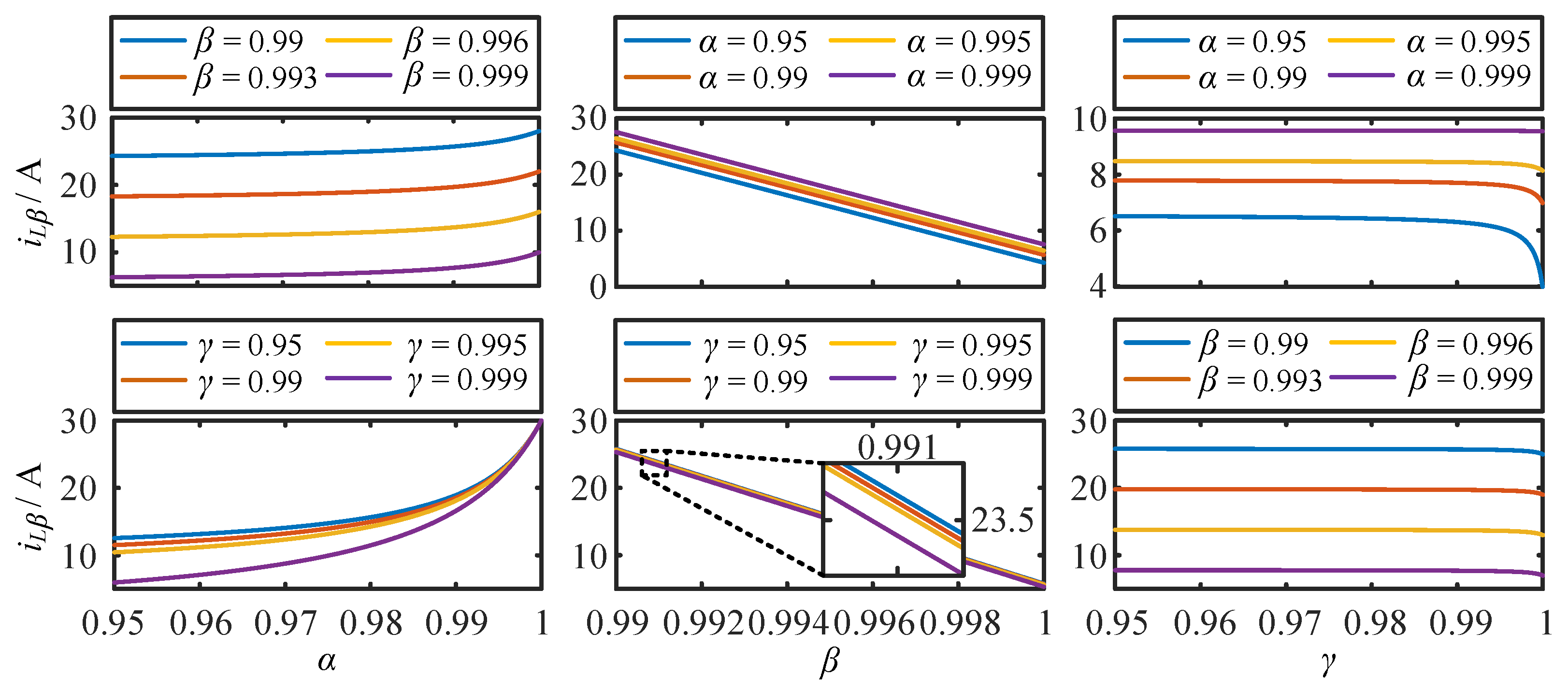 Fractalfract 08 00081 g007