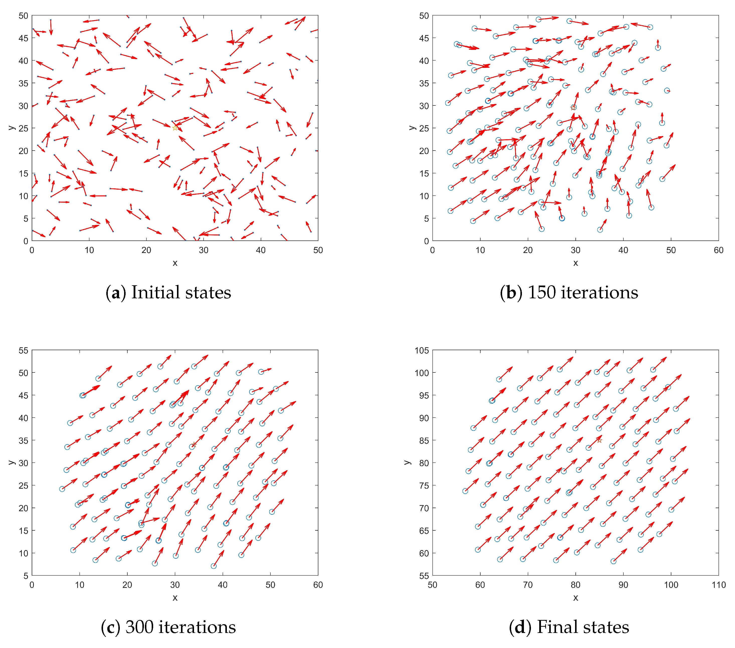 Fractalfract 08 00085 g003