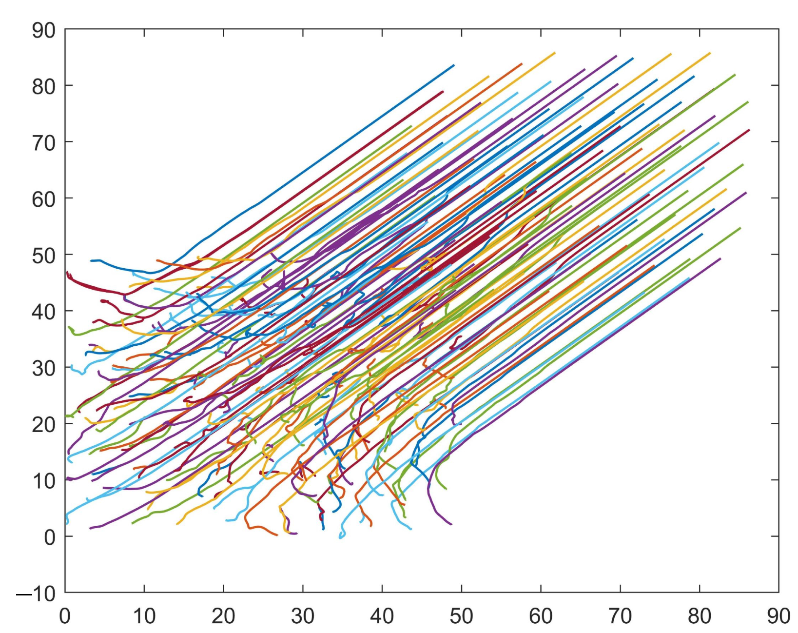 Fractalfract 08 00085 g004