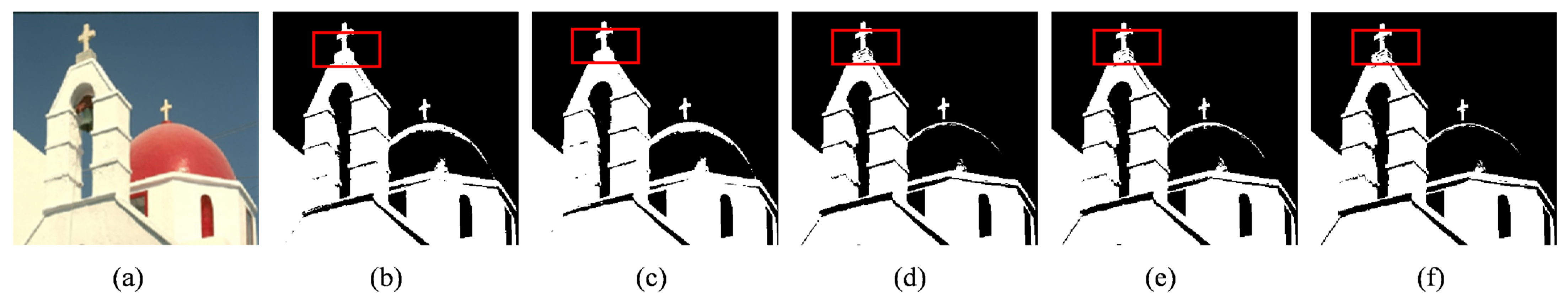 Fractalfract 08 00087 g006b