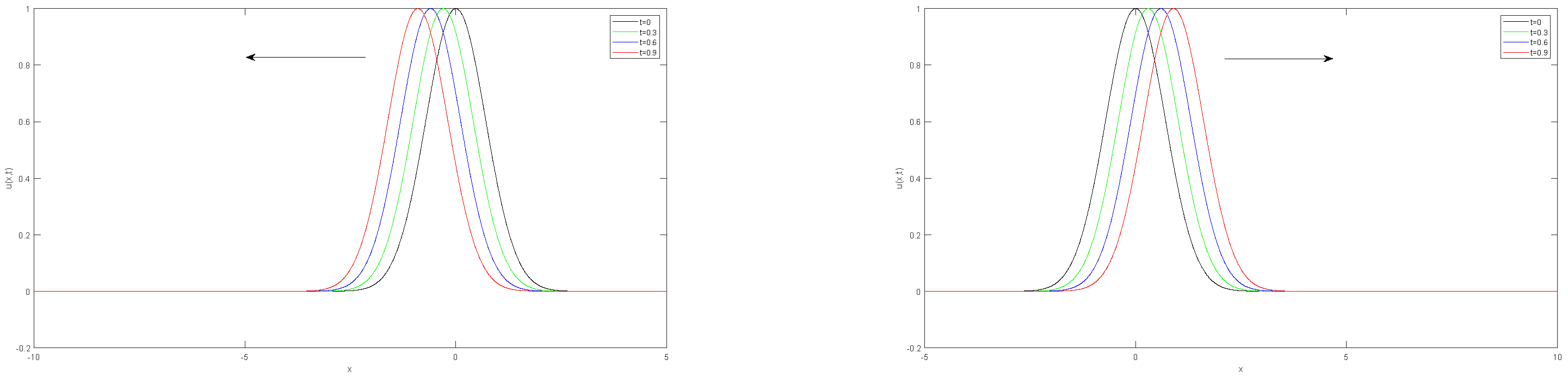 Fractalfract 08 00089 g001
