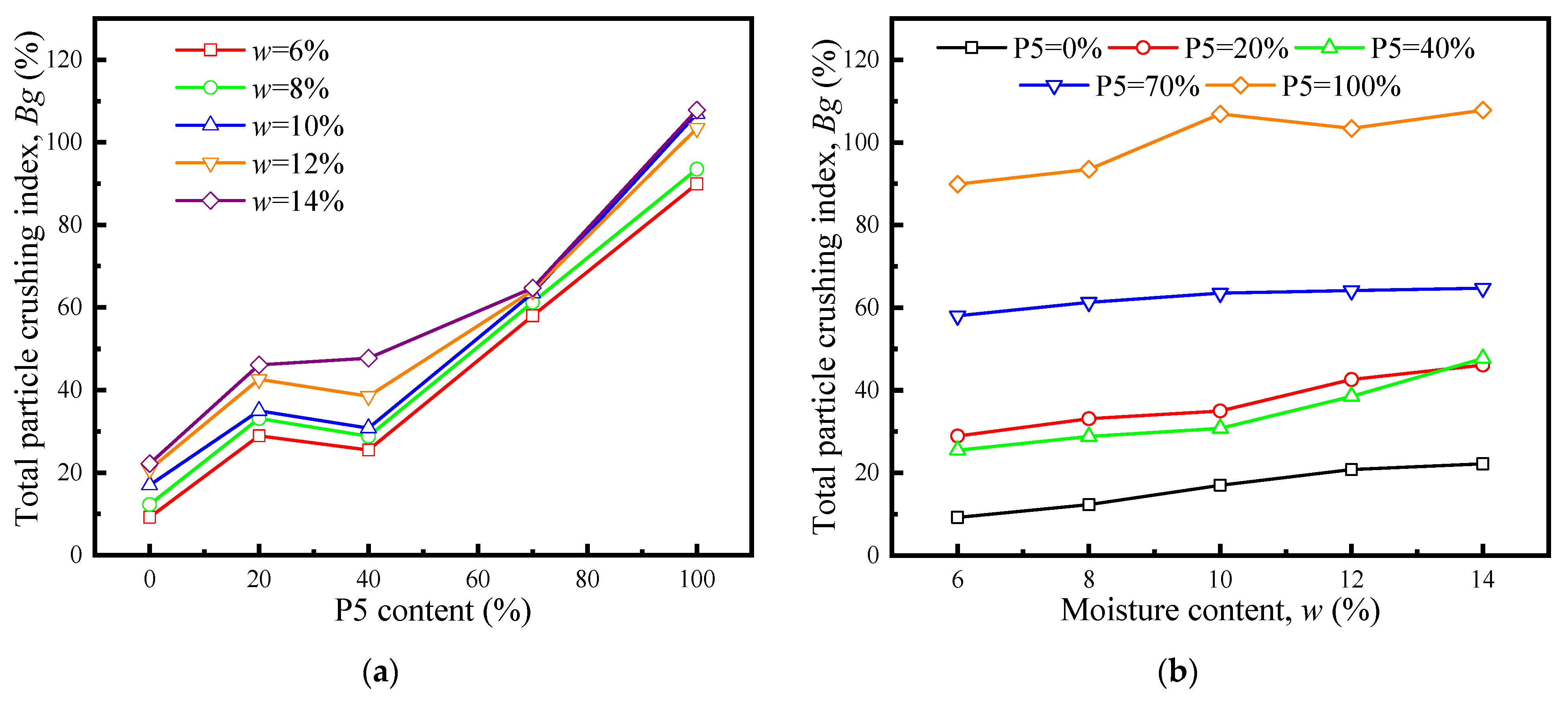 Fractalfract 08 00090 g008