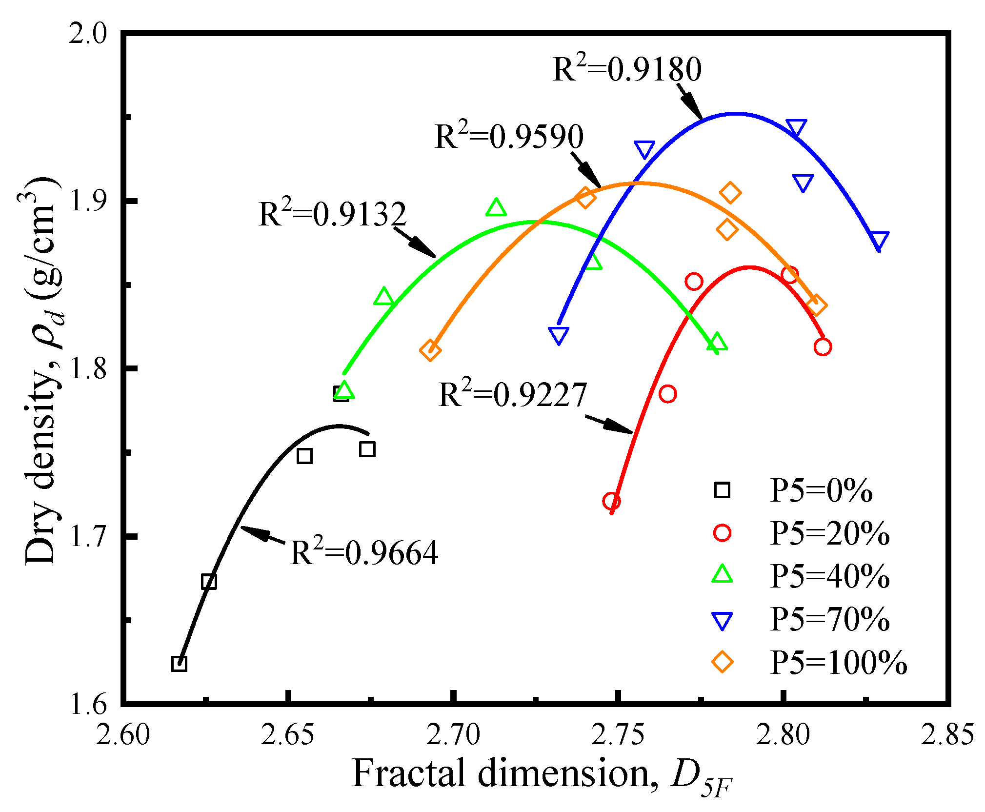 Fractalfract 08 00090 g012