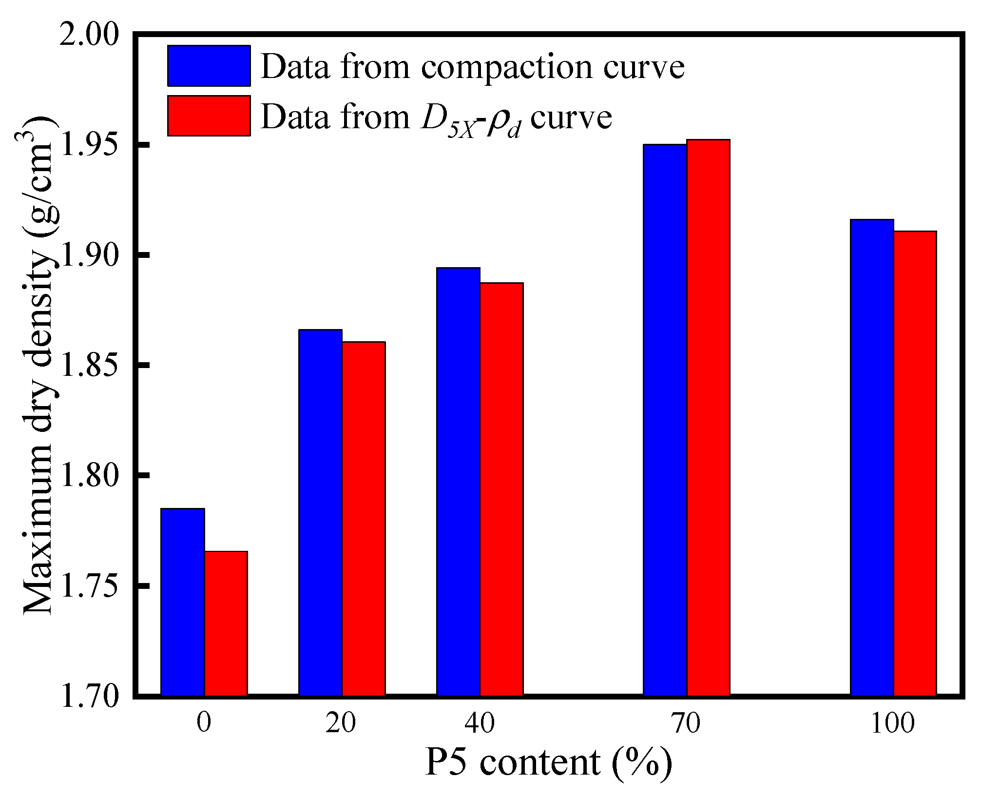 Fractalfract 08 00090 g013