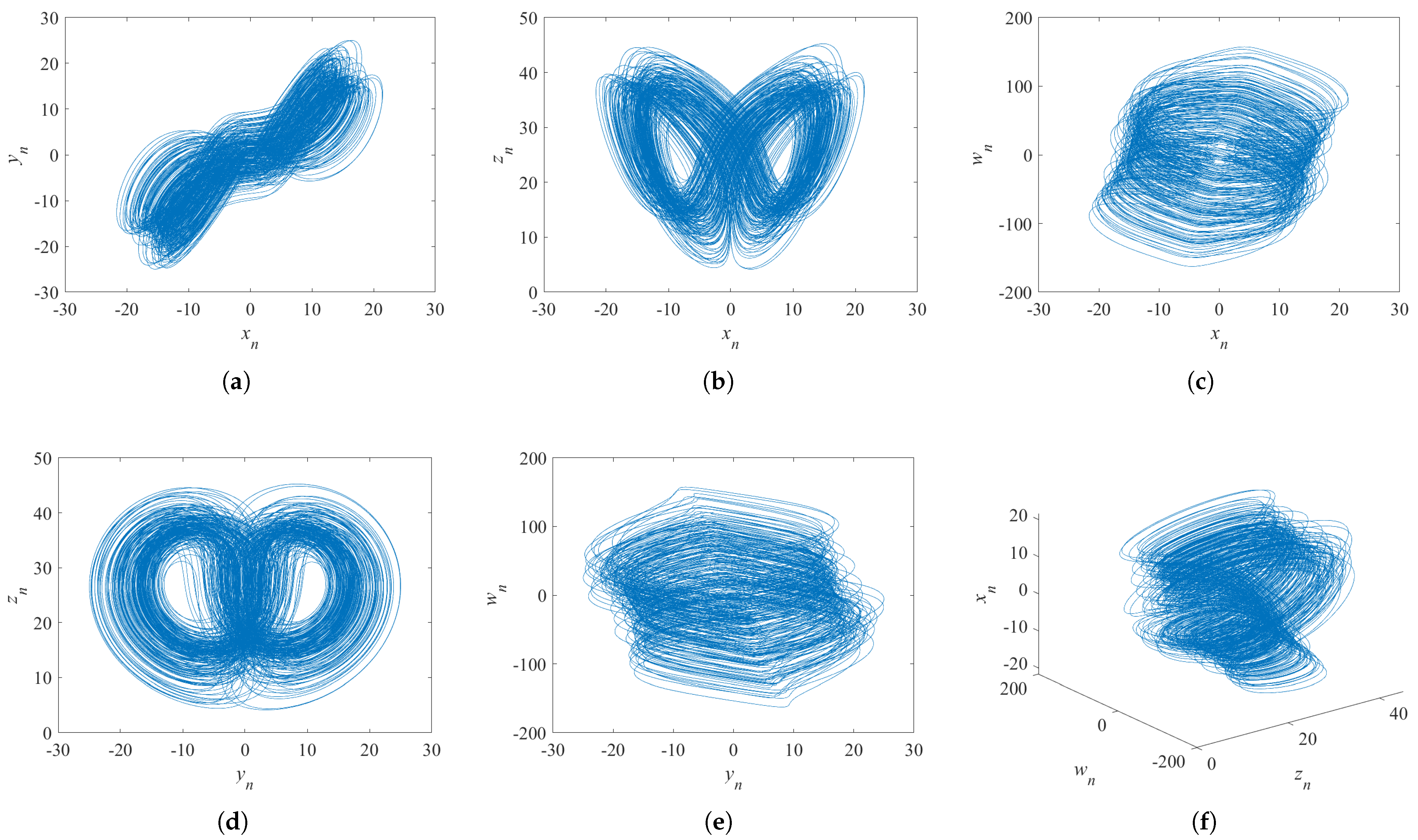 Fractalfract 08 00092 g001