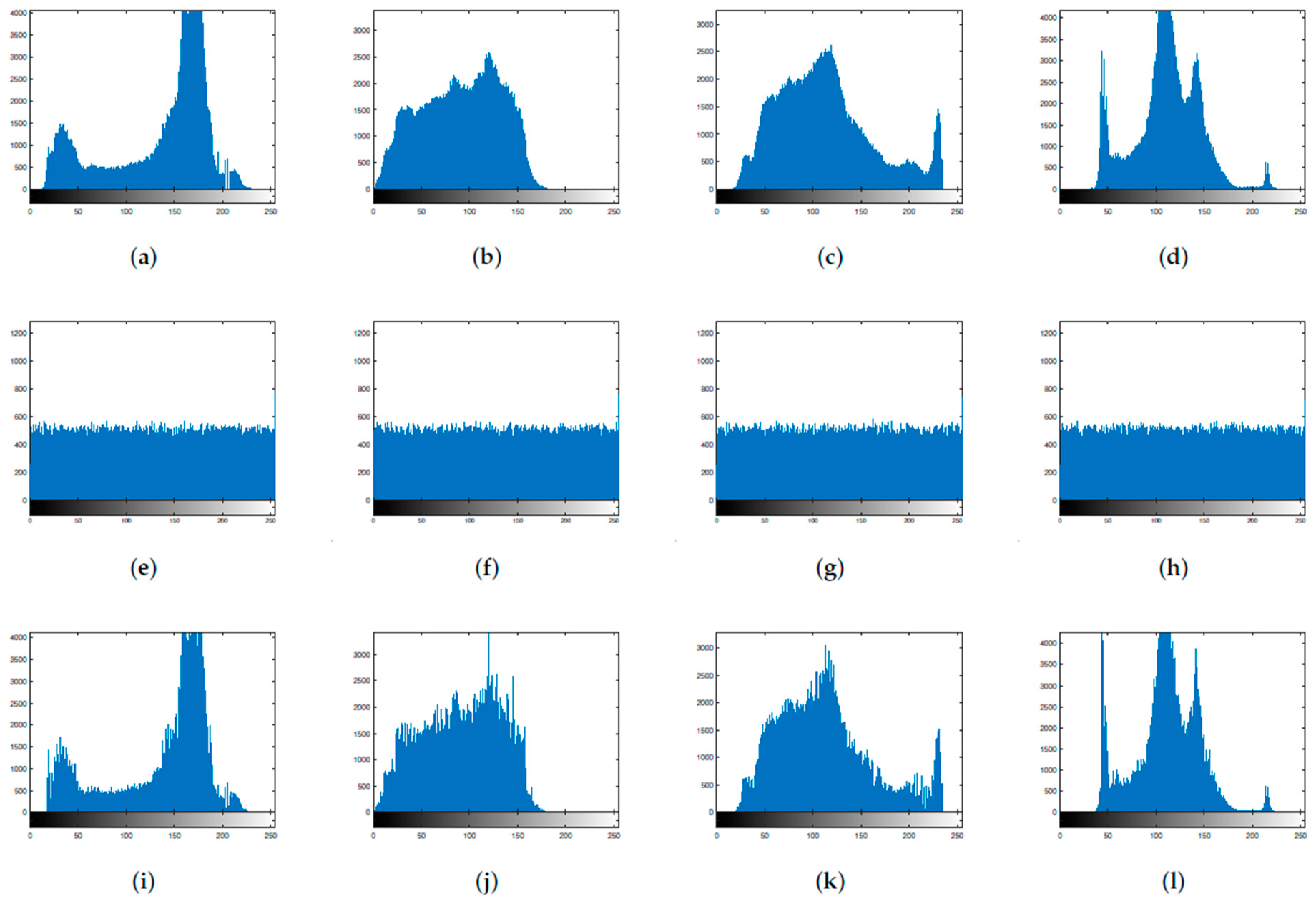 Fractalfract 08 00092 g005