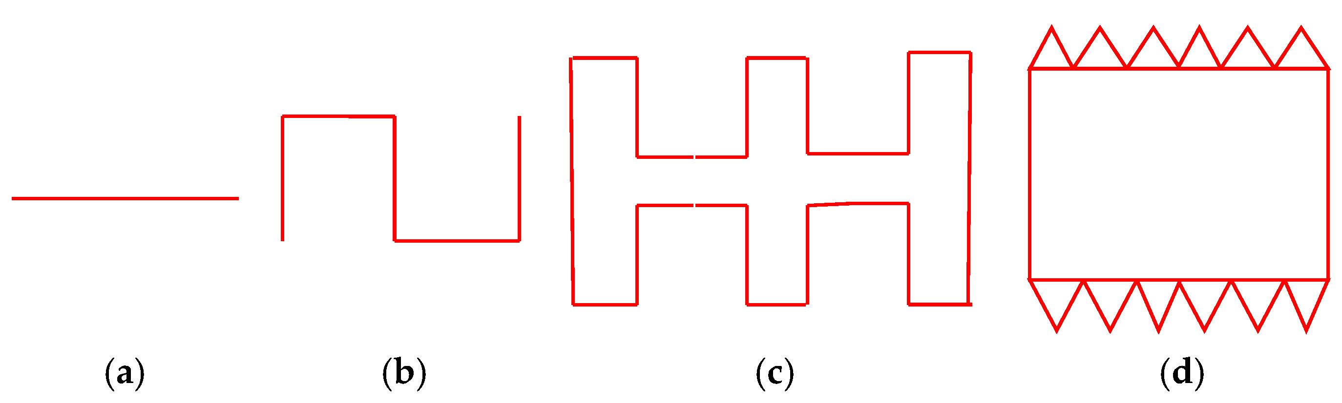 Fractalfract 08 00100 g001