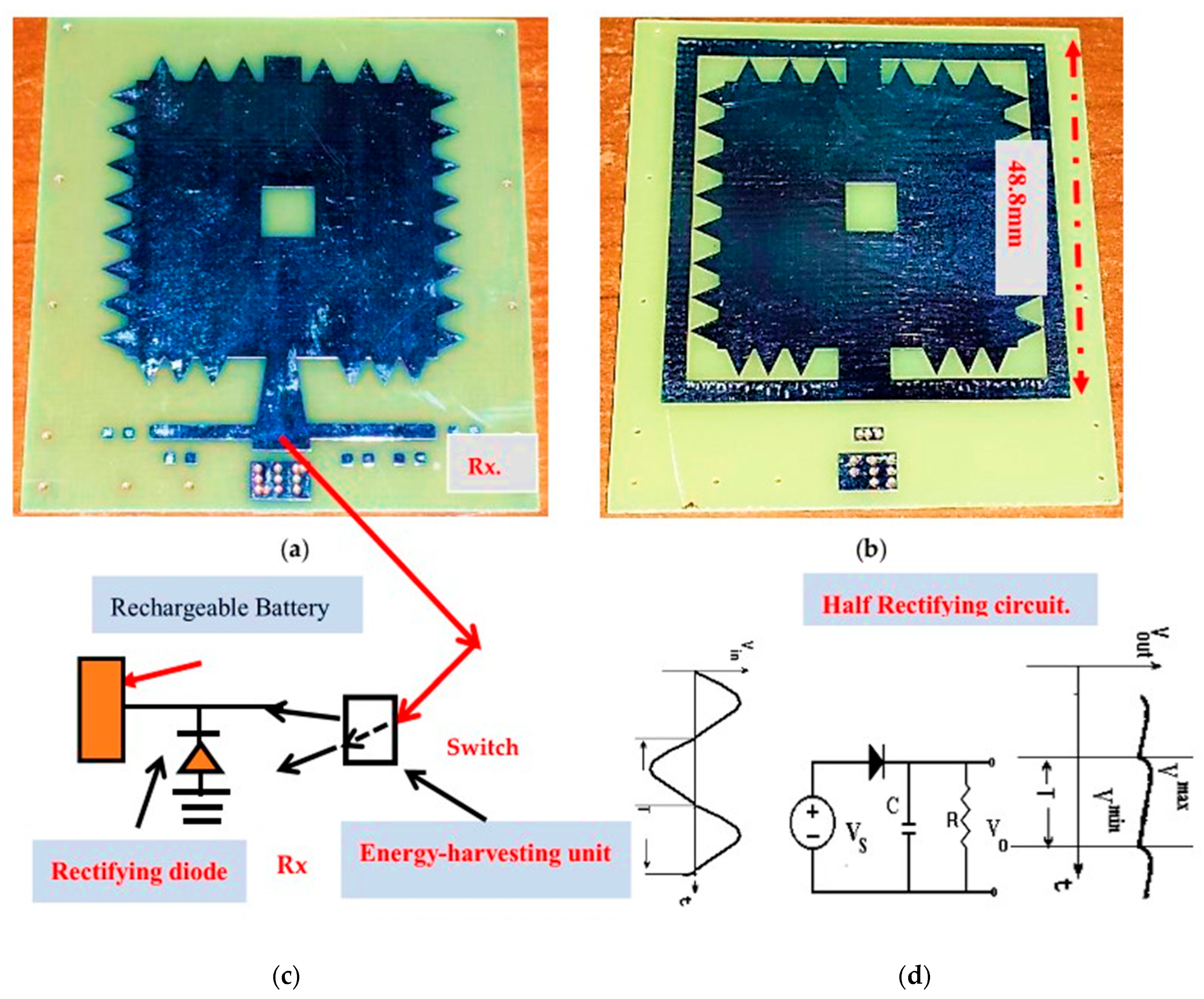Fractalfract 08 00100 g002a