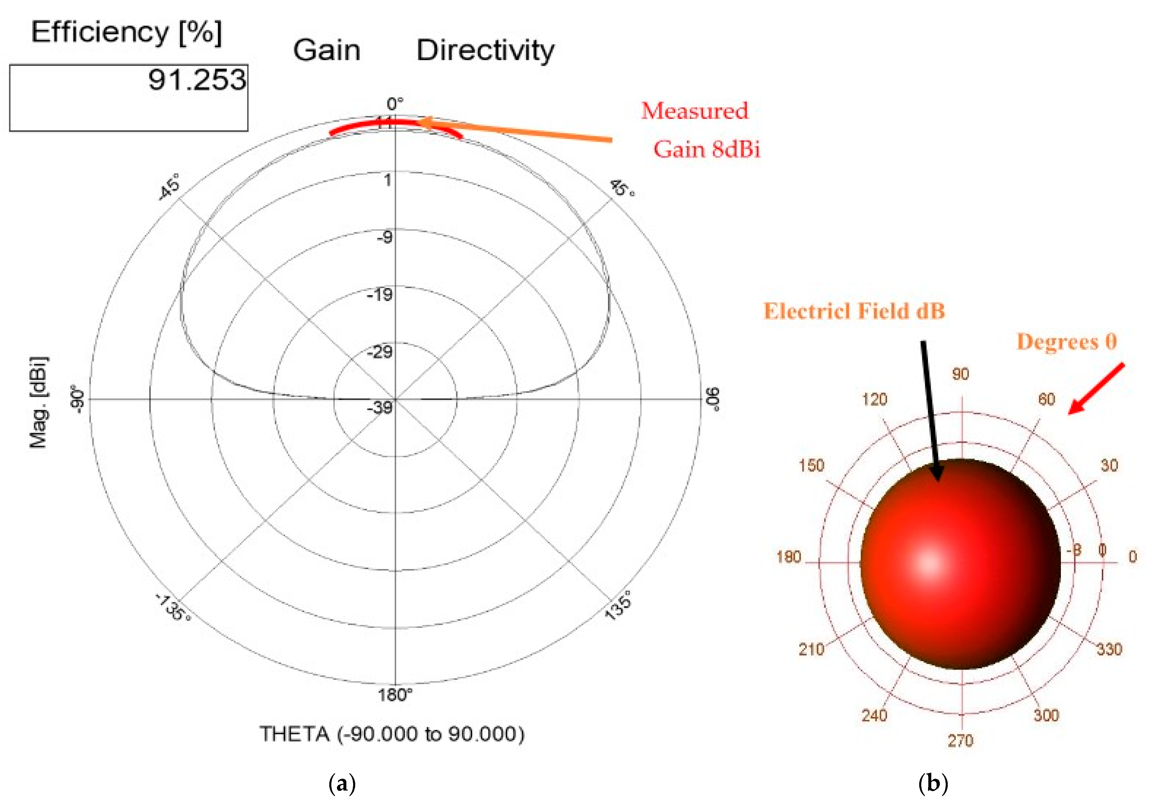 Fractalfract 08 00100 g004