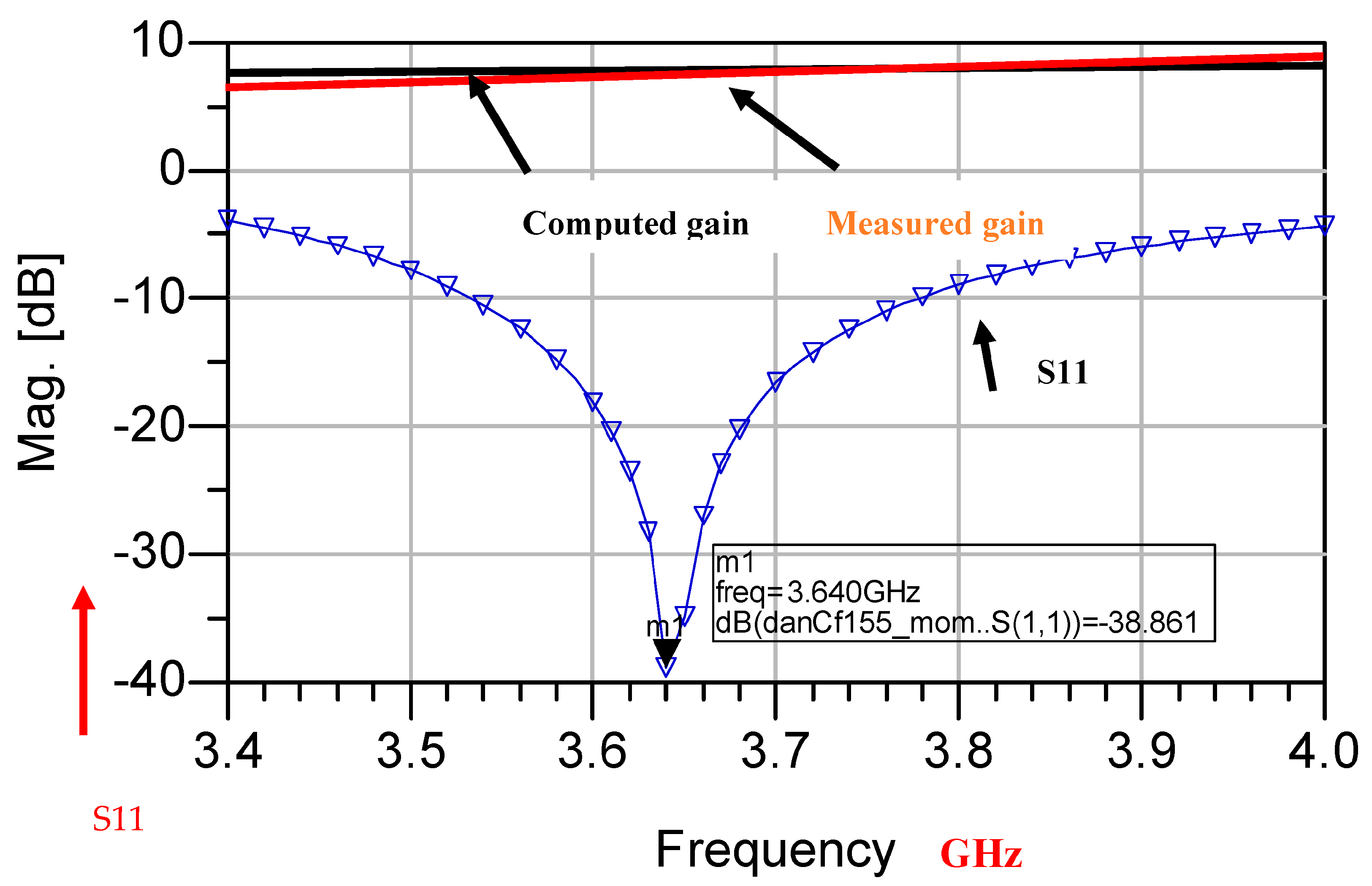Fractalfract 08 00100 g009