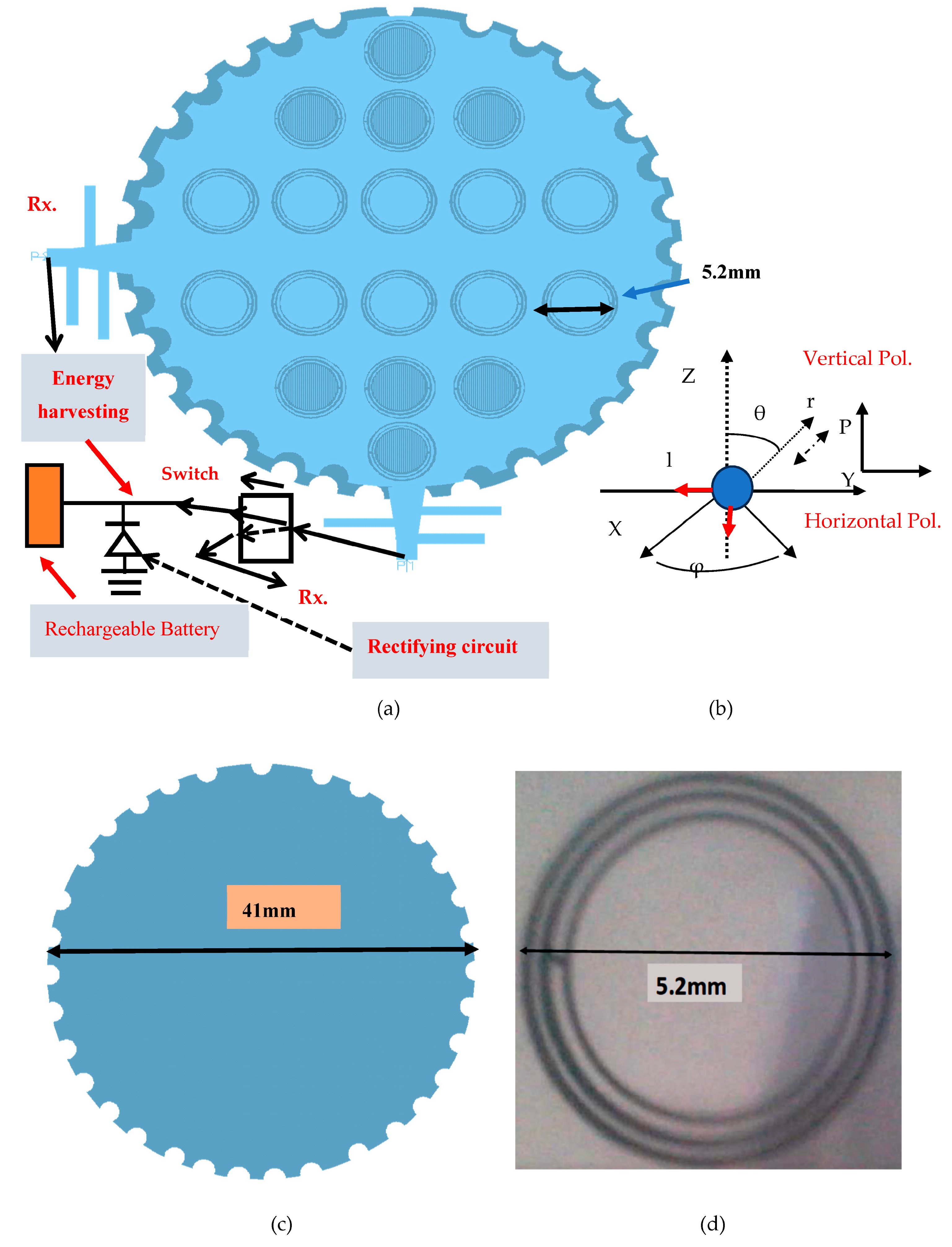 Fractalfract 08 00100 g011