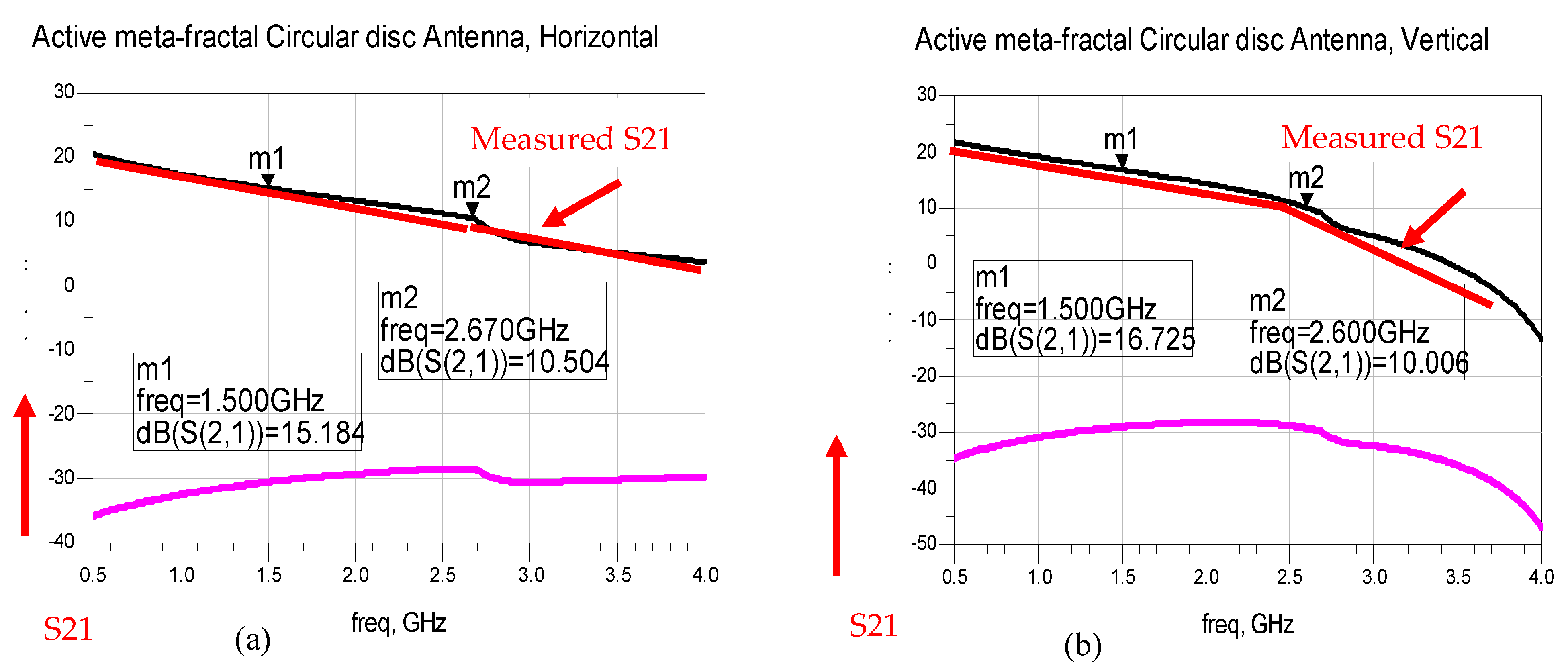 Fractalfract 08 00100 g015