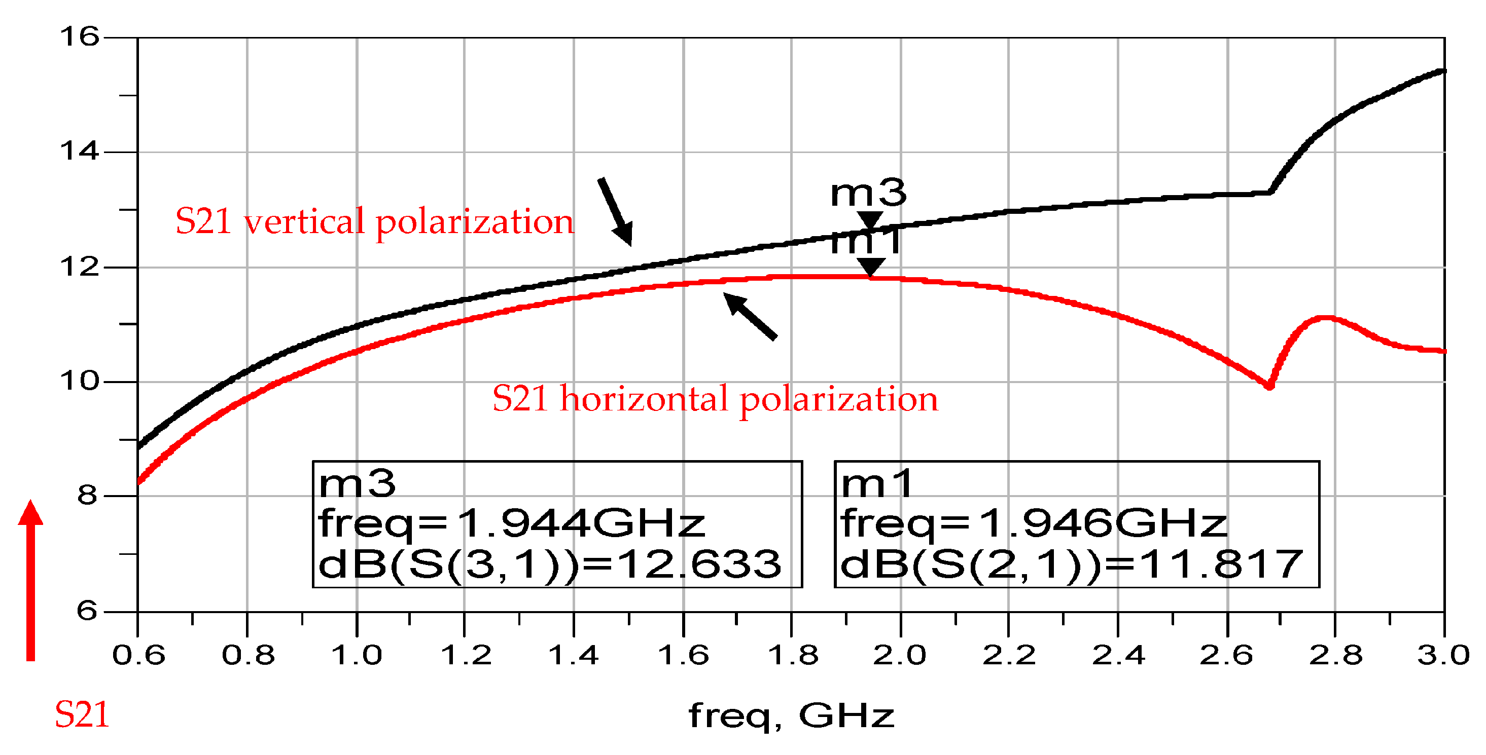Fractalfract 08 00100 g016
