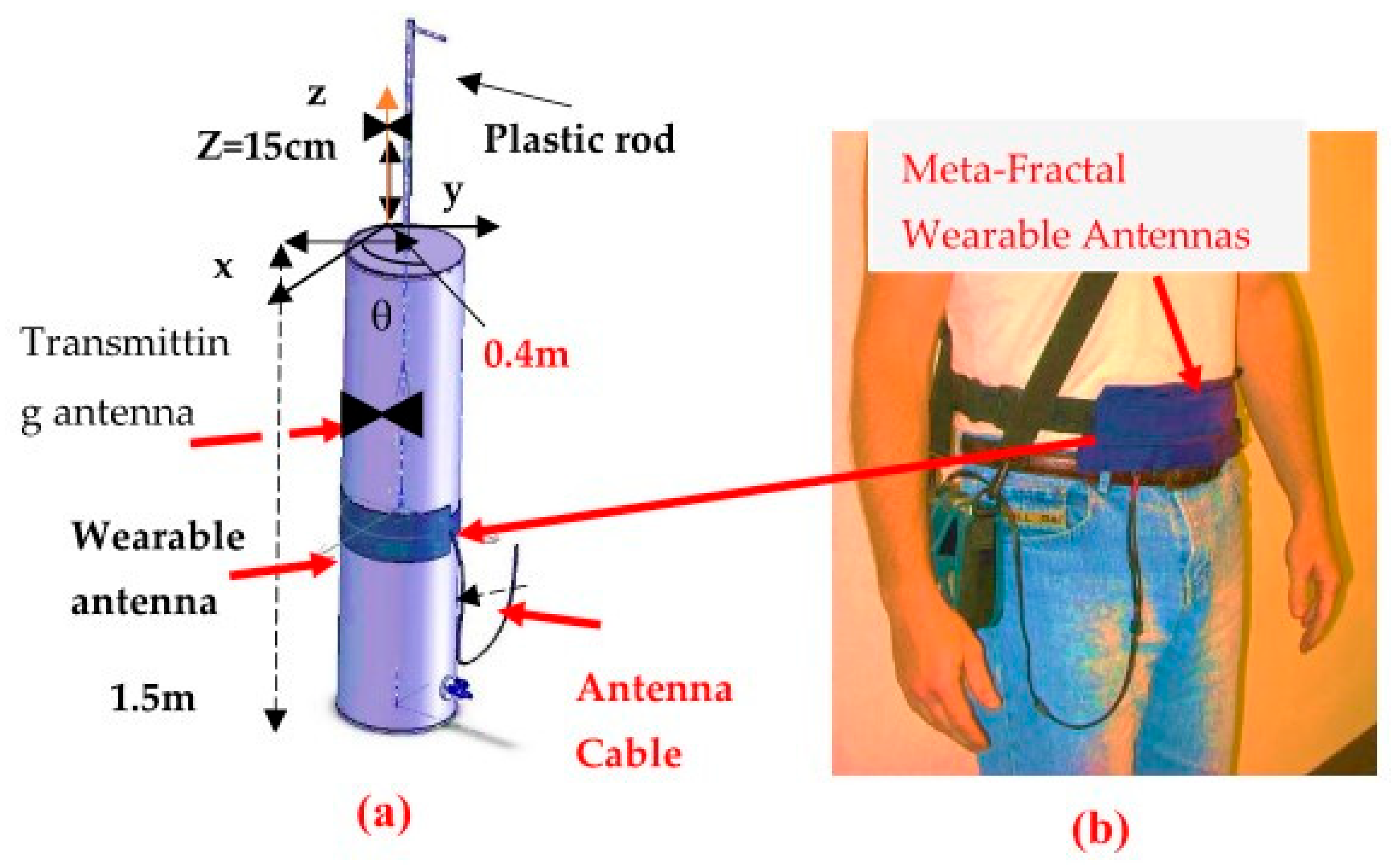 Fractalfract 08 00100 g020