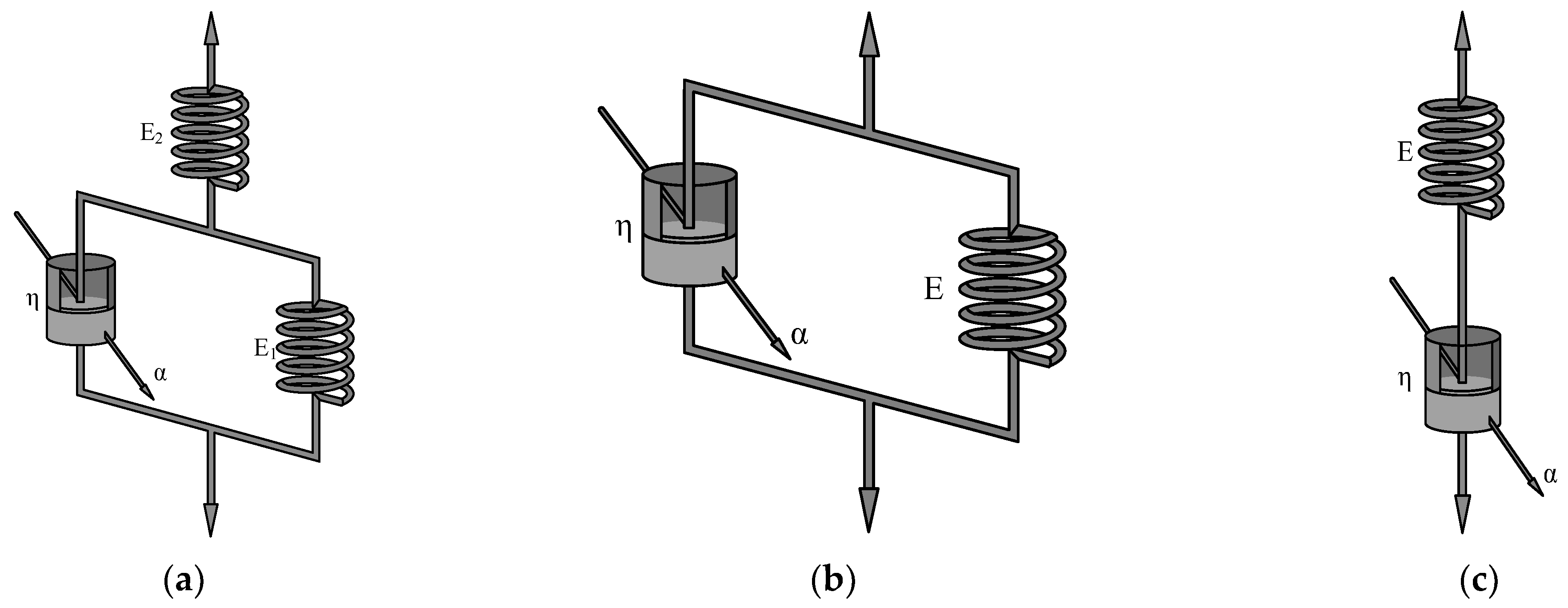 Fractalfract 08 00103 g001 Fractalfract 08 00103 g001