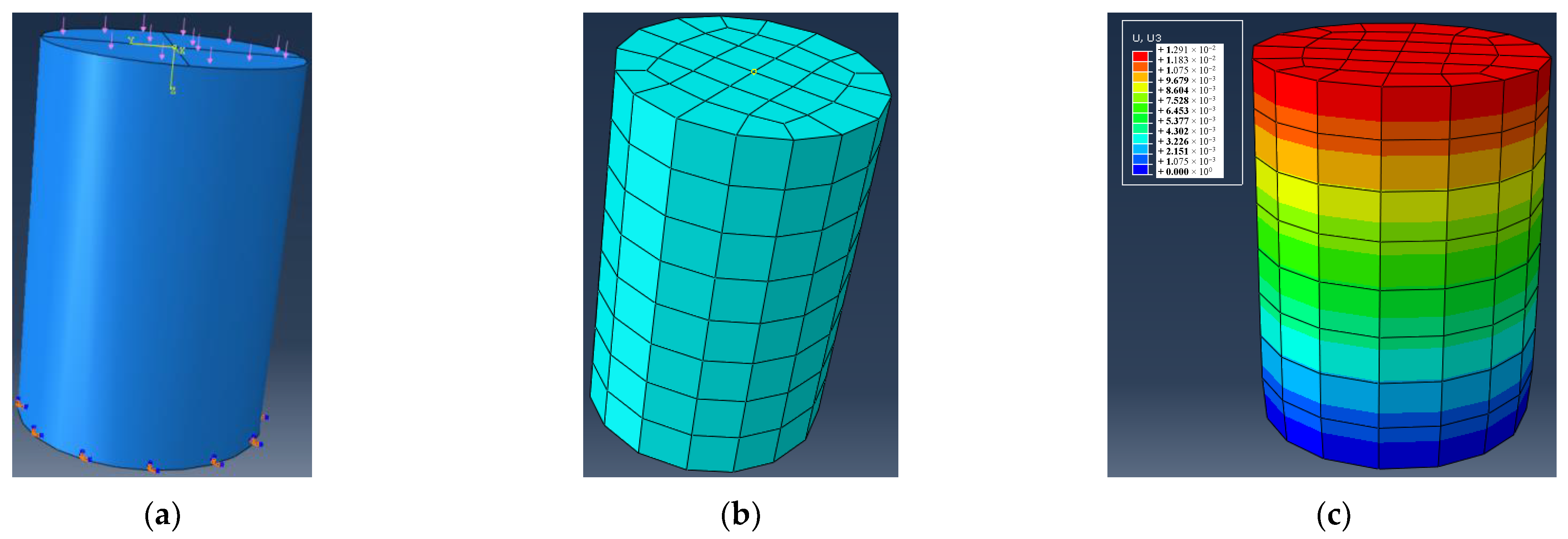 Fractalfract 08 00103 g003 Fractalfract 08 00103 g003
