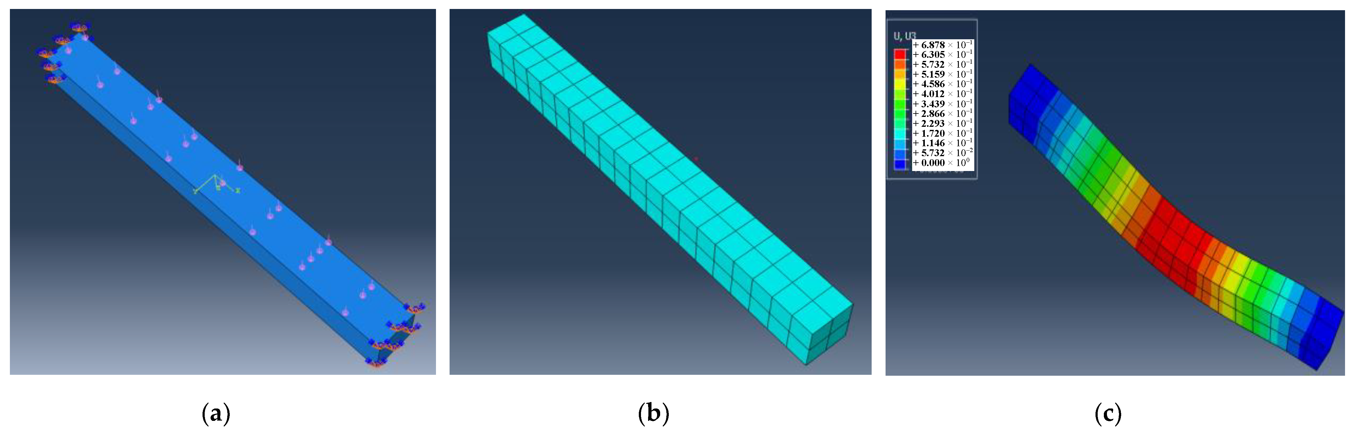 Fractalfract 08 00103 g018 Fractalfract 08 00103 g018
