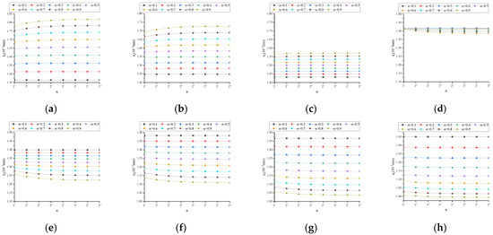 Fractalfract 08 00103 g0a4