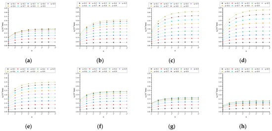 Fractalfract 08 00103 g0a6