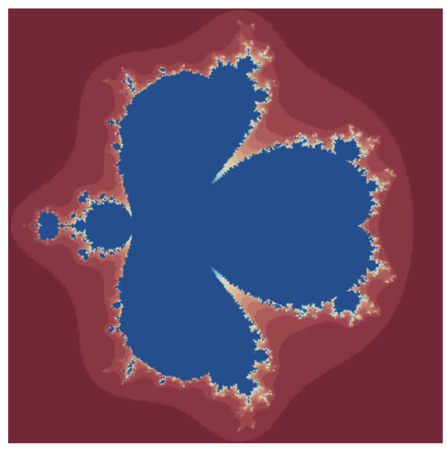 Fractalfract 08 00116 g003