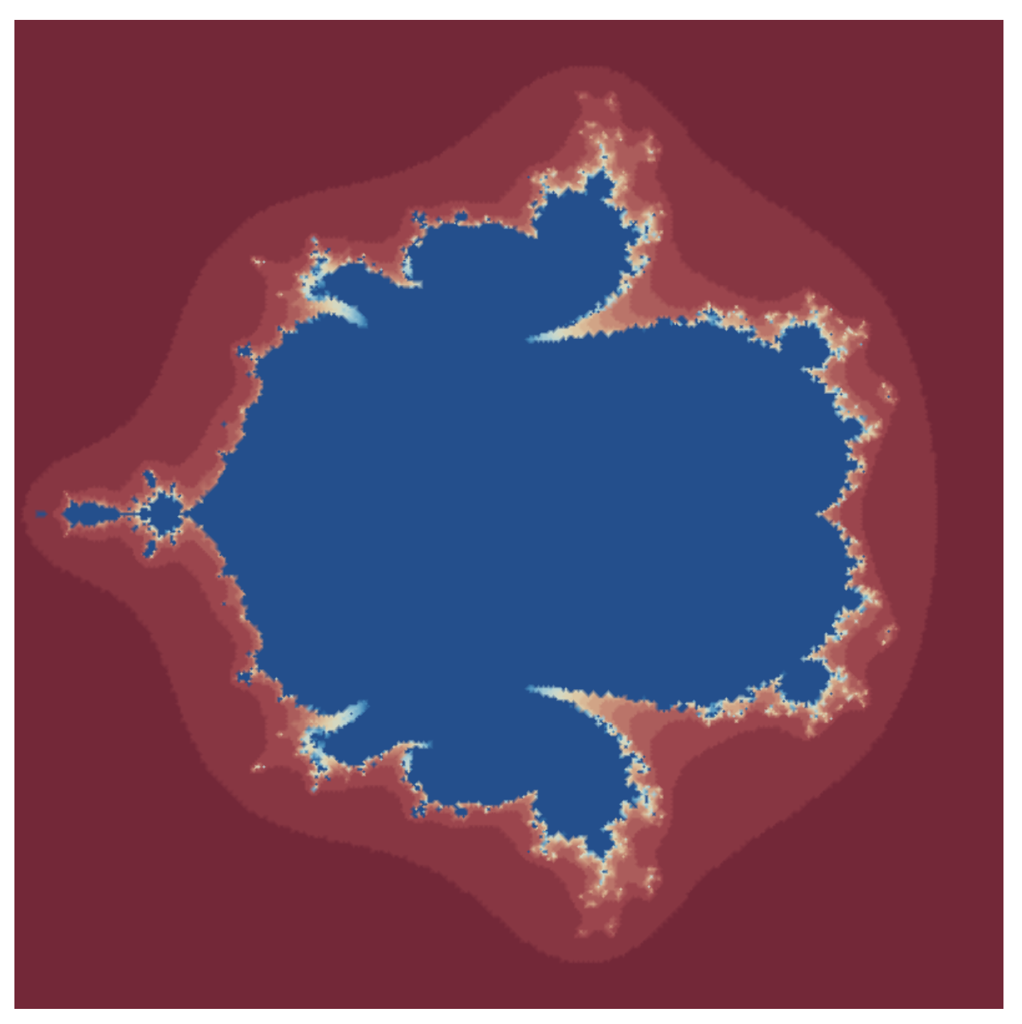 Fractalfract 08 00116 g005