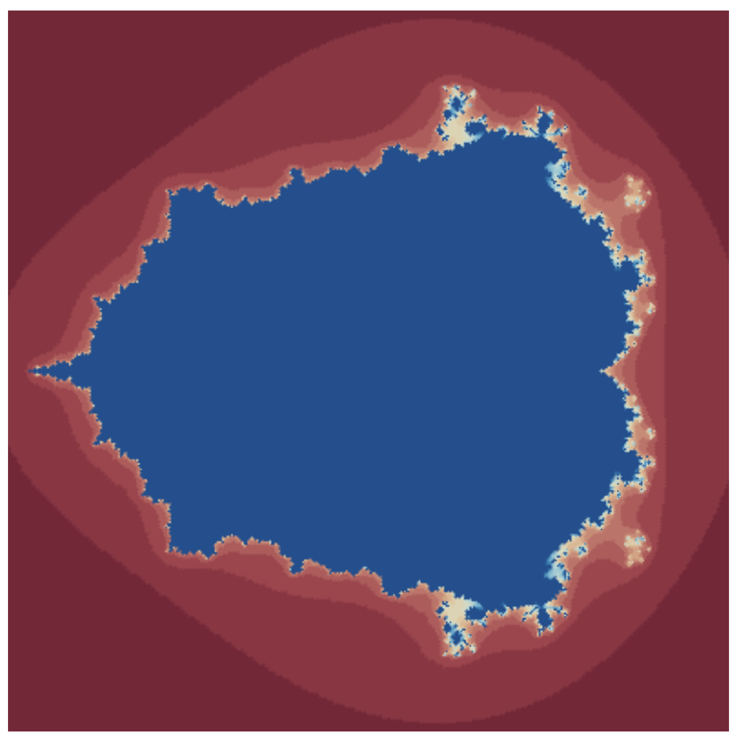 Fractalfract 08 00116 g008