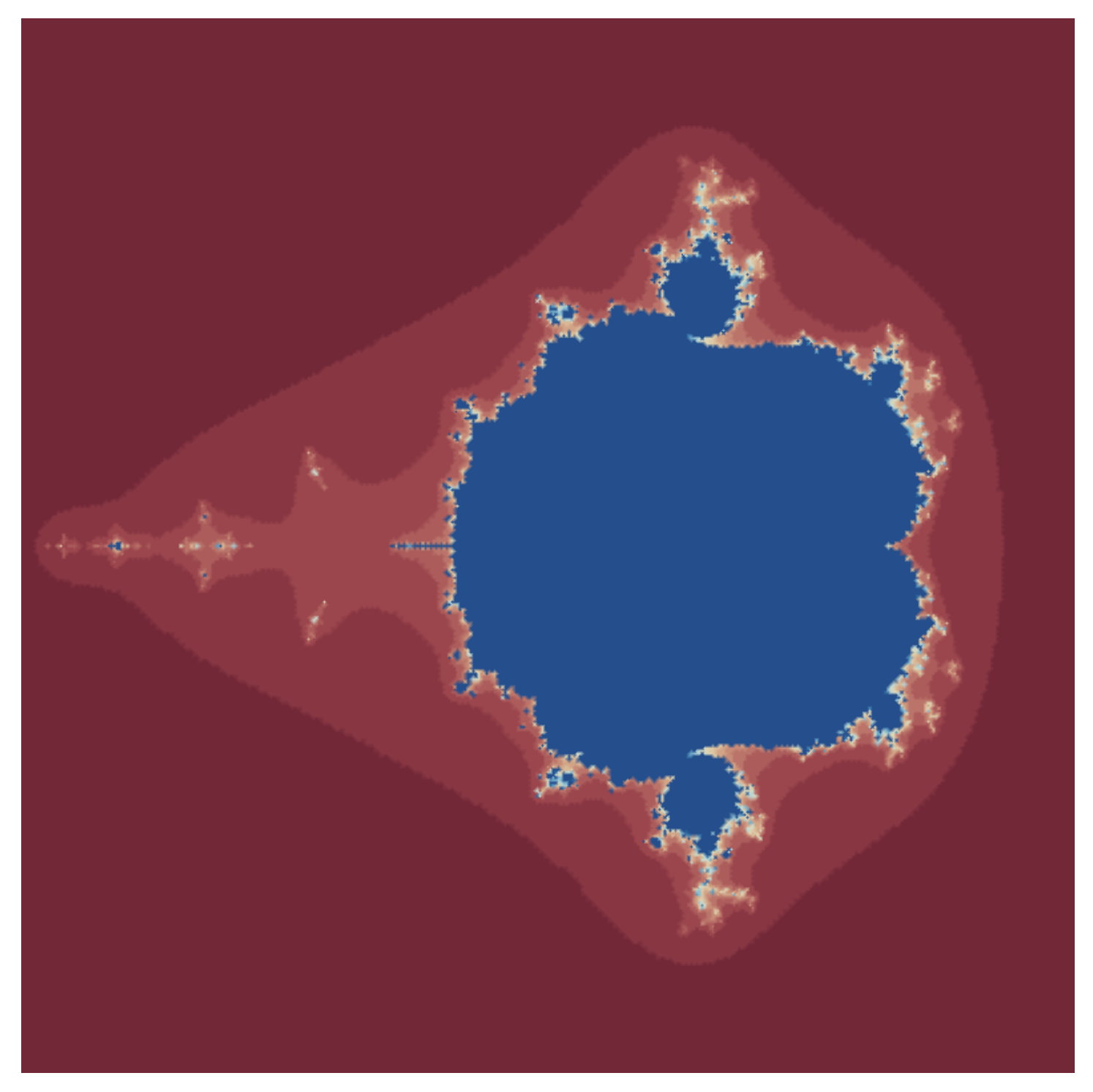 Fractalfract 08 00116 g009