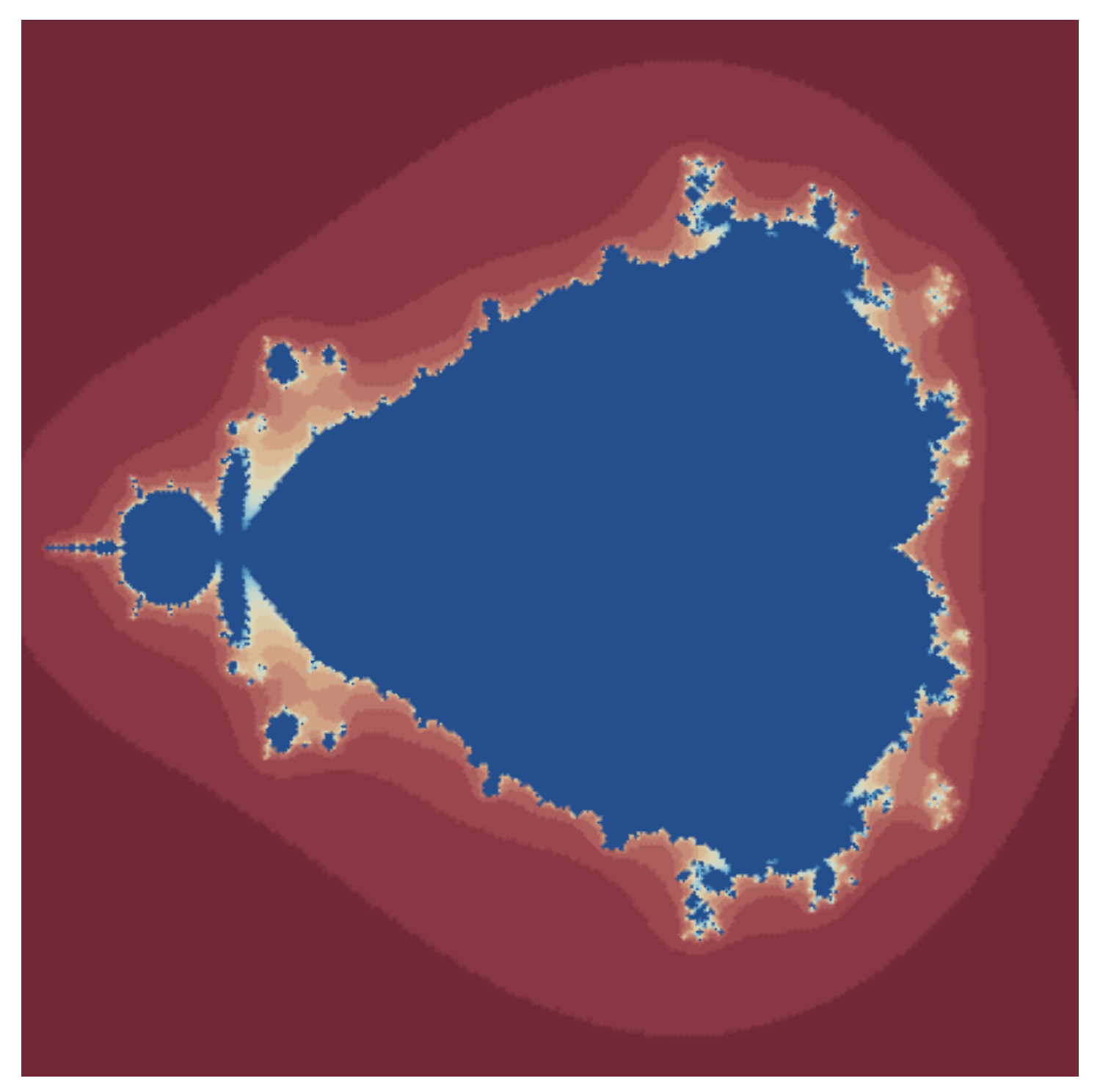 Fractalfract 08 00116 g010