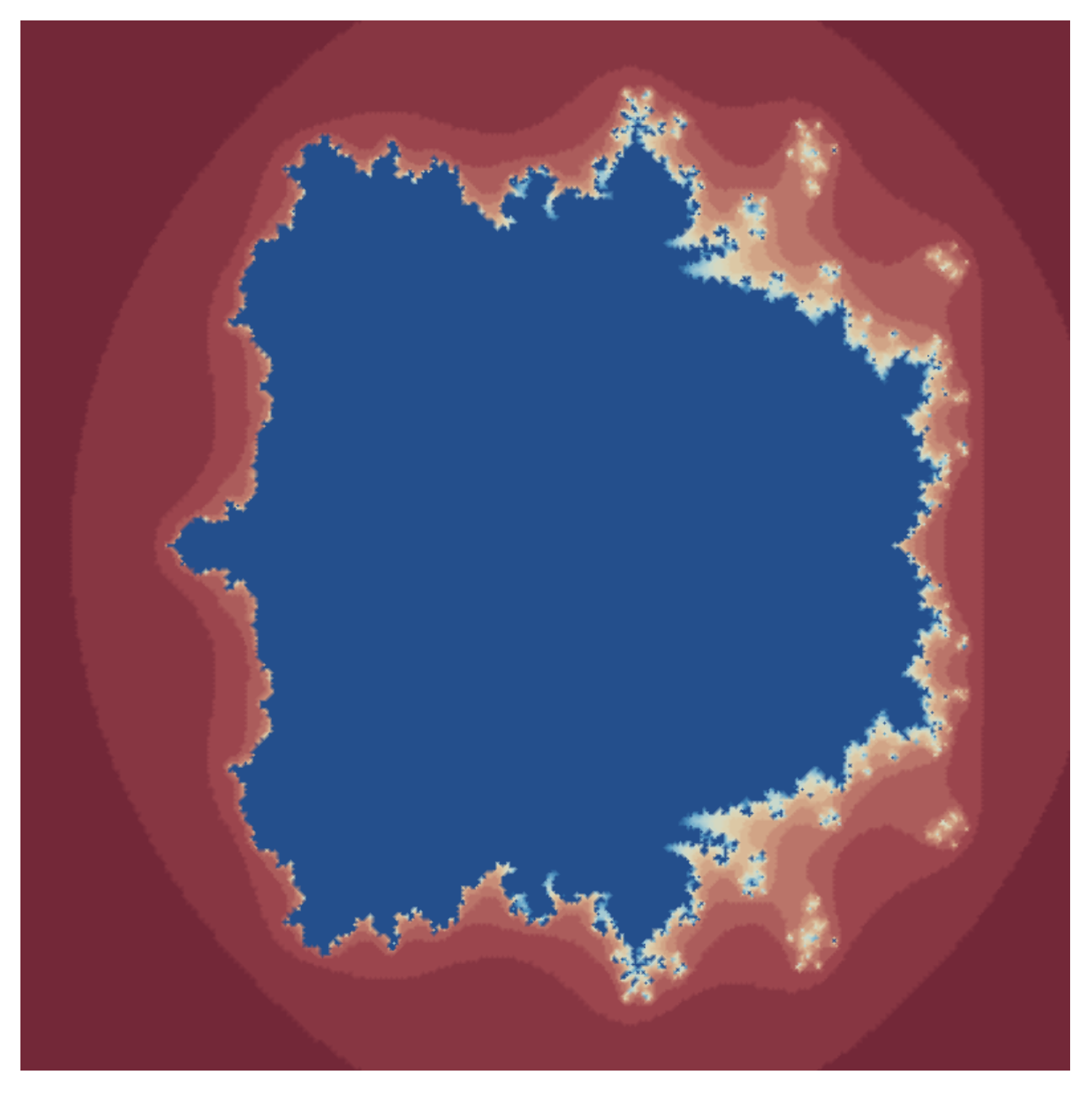 Fractalfract 08 00116 g015